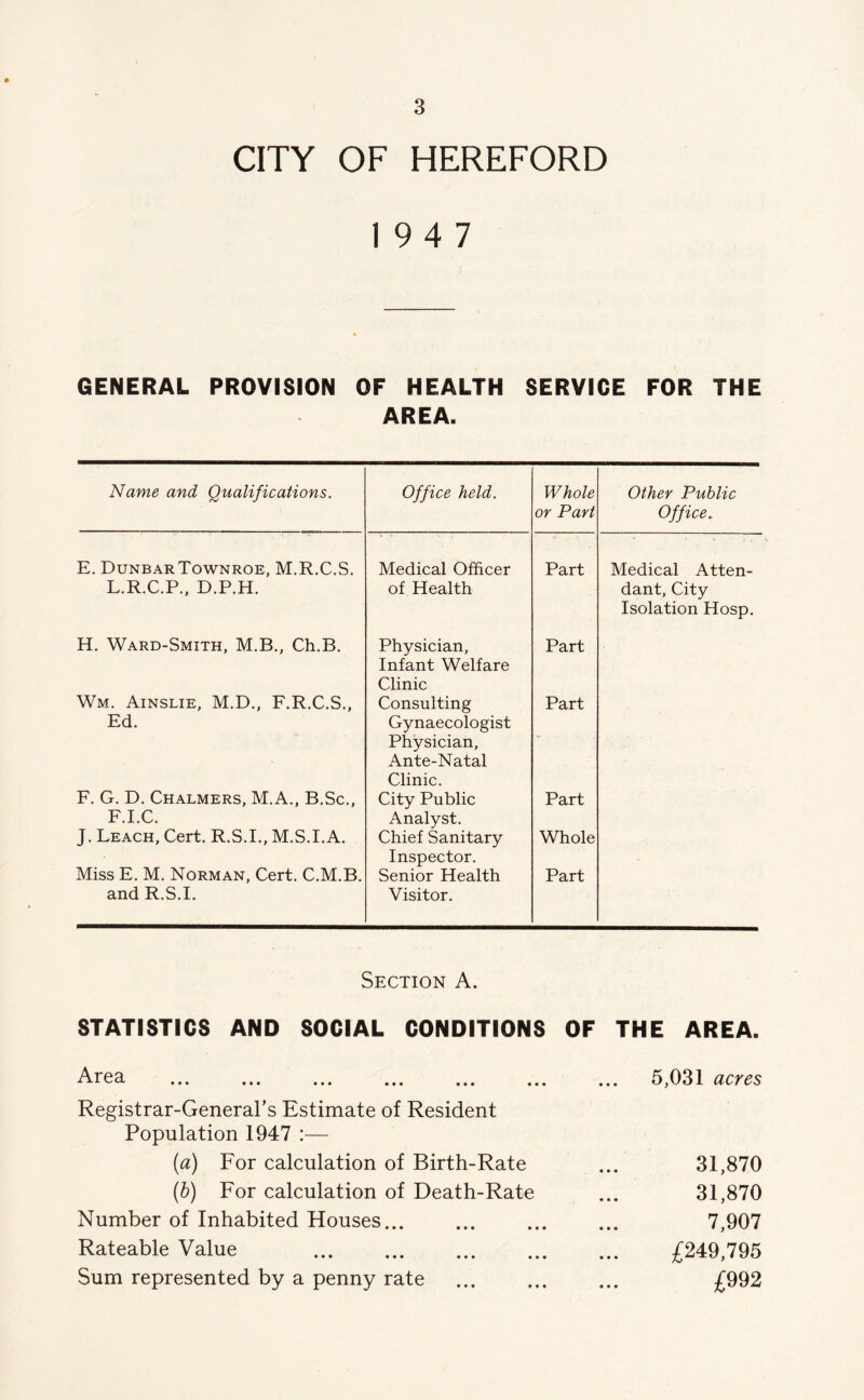 CITY OF HEREFORD 19 4 7 GENERAL PROVISION OF HEALTH SERVICE FOR THE AREA. Name and Qualifications. Office held. Whole or Part Other Public Office. E. DunbarTownroe, M.R.C.S. Medical Officer Part Medical Atten- L.R.C.P., D.P.H. of Health dant, City Isolation Hosp. H. Ward-Smith, M.B., Ch.B. Physician, Infant Welfare Clinic Part Wm. Ainslie, M.D., F.R.C.S., Ed. Consulting Gynaecologist Physician, Ante-Natal Clinic. Part F. G. D. Chalmers, M.A., B.Sc., F.I.C. City Public Analyst. Part J. Leach, Cert. R.S.I., M.S.I.A. Chief Sanitary Inspector. Whole Miss E. M. Norman, Cert. C.M.B. and R.S.I. Senior Health Visitor. Part Section A. STATISTICS AND SOCIAL CONDITIONS OF THE AREA. Area ... ... ... ... ... ... ... 5,031 acres Registrar-General’s Estimate of Resident Population 1947 :— (a) For calculation of Birth-Rate ... 31,870 (b) For calculation of Death-Rate ... 31,870 Number of Inhabited Houses... ... ... ... 7,907 Rateable Value £249,795 Sum represented by a penny rate ... ... ... £992