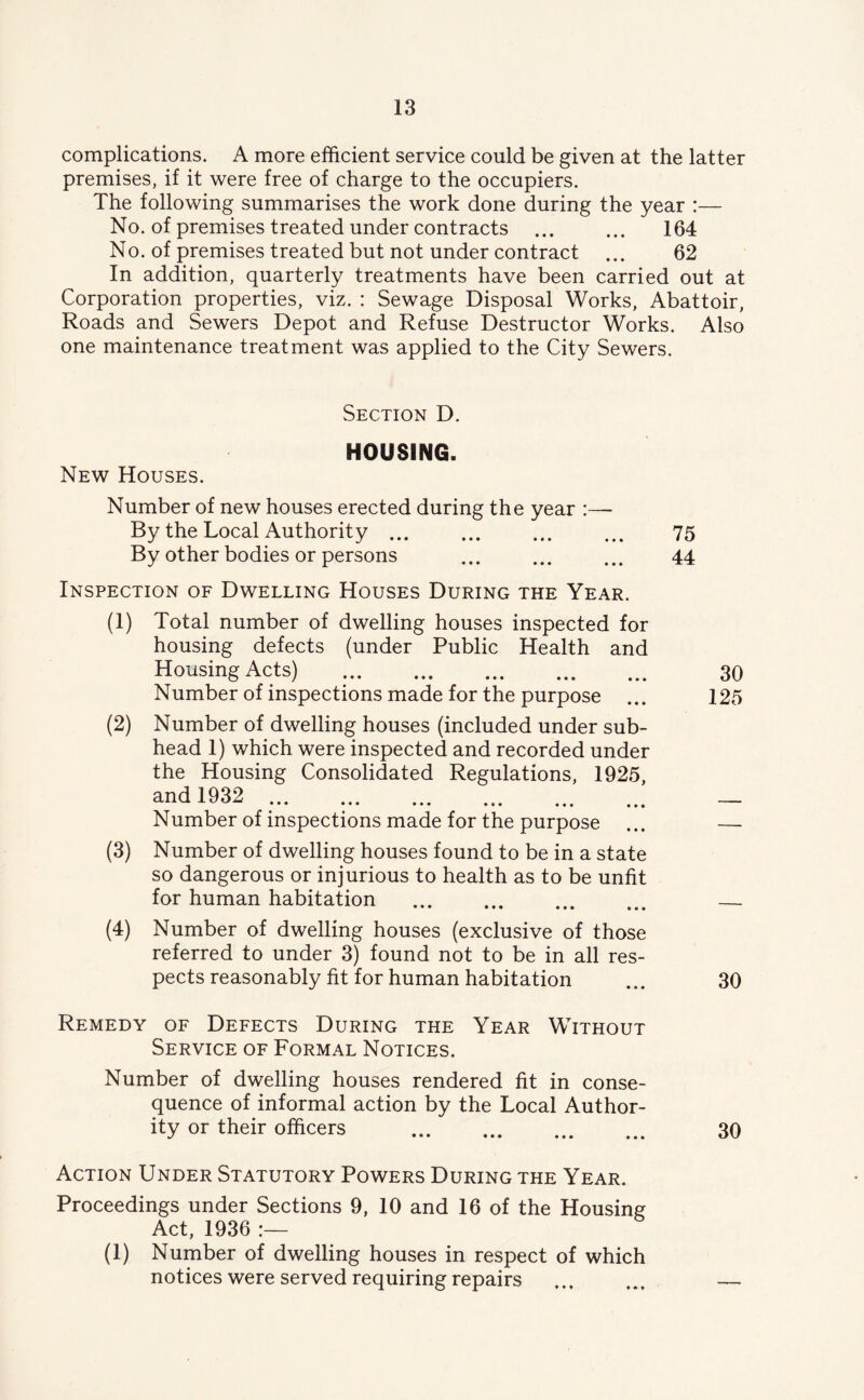 complications. A more efficient service could be given at the latter premises, if it were free of charge to the occupiers. The following summarises the work done during the year :— No. of premises treated under contracts ... ... 164 No. of premises treated but not under contract ... 62 In addition, quarterly treatments have been carried out at Corporation properties, viz. : Sewage Disposal Works, Abattoir, Roads and Sewers Depot and Refuse Destructor Works. Also one maintenance treatment was applied to the City Sewers. Section D. HOUSING. New Houses. Number of new houses erected during the year By the Local Authority 75 By other bodies or persons ... ... ... 44 Inspection of Dwelling Houses During the Year. (1) Total number of dwelling houses inspected for housing defects (under Public Health and Housing Acts) 30 Number of inspections made for the purpose ... 125 (2) Number of dwelling houses (included under sub- head 1) which were inspected and recorded under the Housing Consolidated Regulations, 1925, and 1932 ... _ Number of inspections made for the purpose ... (3) Number of dwelling houses found to be in a state so dangerous or injurious to health as to be unfit for human habitation ... ... • •• ••• ••• • • • (4) Number of dwelling houses (exclusive of those referred to under 3) found not to be in all res- pects reasonably fit for human habitation ... 30 Remedy of Defects During the Year Without Service of Formal Notices. Number of dwelling houses rendered fit in conse- quence of informal action by the Local Author- ity or their officers 30 Action Under Statutory Powers During the Year. Proceedings under Sections 9, 10 and 16 of the Housing Act, 1936 :— (1) Number of dwelling houses in respect of which notices were served requiring repairs ... ... —