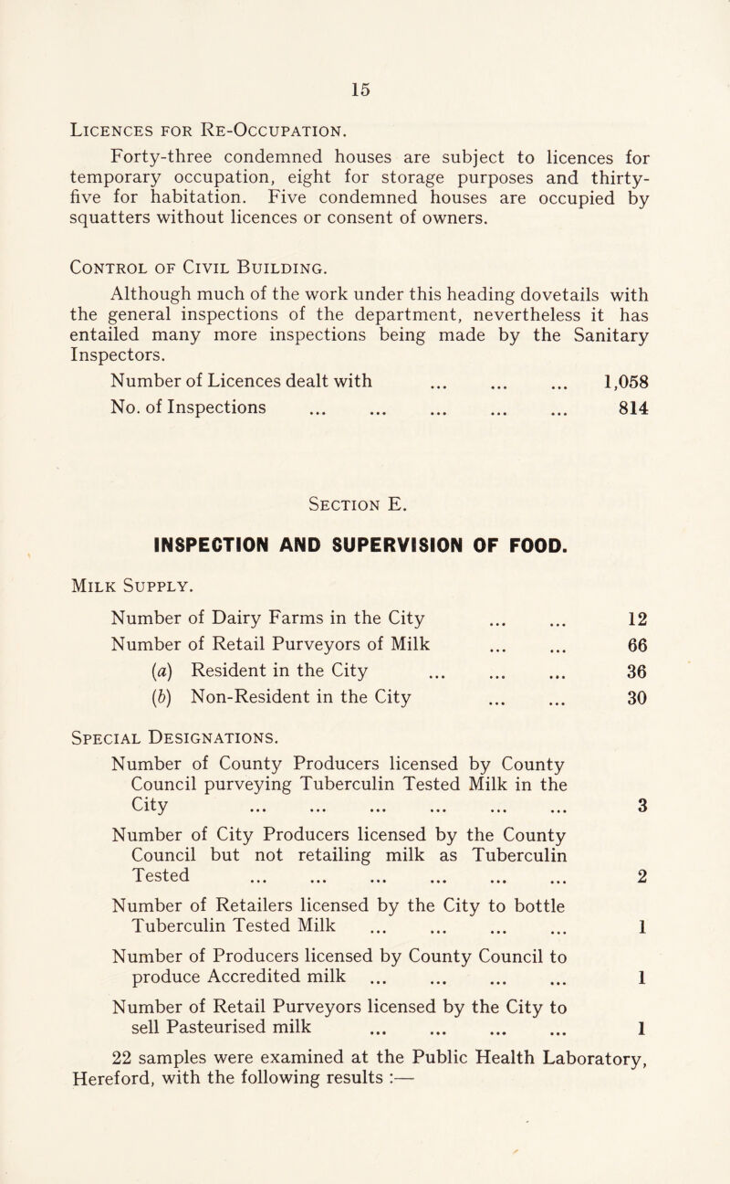 Licences for Re-Occupation. Forty-three condemned houses are subject to licences for temporary occupation, eight for storage purposes and thirty- five for habitation. Five condemned houses are occupied by squatters without licences or consent of owners. Control of Civil Building. Although much of the work under this heading dovetails with the general inspections of the department, nevertheless it has entailed many more inspections being made by the Sanitary Inspectors. Number of Licences dealt with ... ... ... 1,058 No. of Inspections 814 Section E. INSPECTION AND SUPERVISION OF FOOD. Milk Supply. Number of Dairy Farms in the City ... ... 12 Number of Retail Purveyors of Milk ... ... 66 (а) Resident in the City 36 (б) Non-Resident in the City ... ... 30 Special Designations. Number of County Producers licensed by County Council purveying Tuberculin Tested Milk in the City ... ... ... ... ... ... Number of City Producers licensed by the County Council but not retailing milk as Tuberculin Tested Number of Retailers licensed by the City to bottle Tuberculin Tested Milk Number of Producers licensed by County Council to produce Accredited milk Number of Retail Purveyors licensed by the City to sell Pasteurised milk ... 3 2 1 1 1 22 samples were examined at the Public Health Laboratory, Hereford, with the following results :—