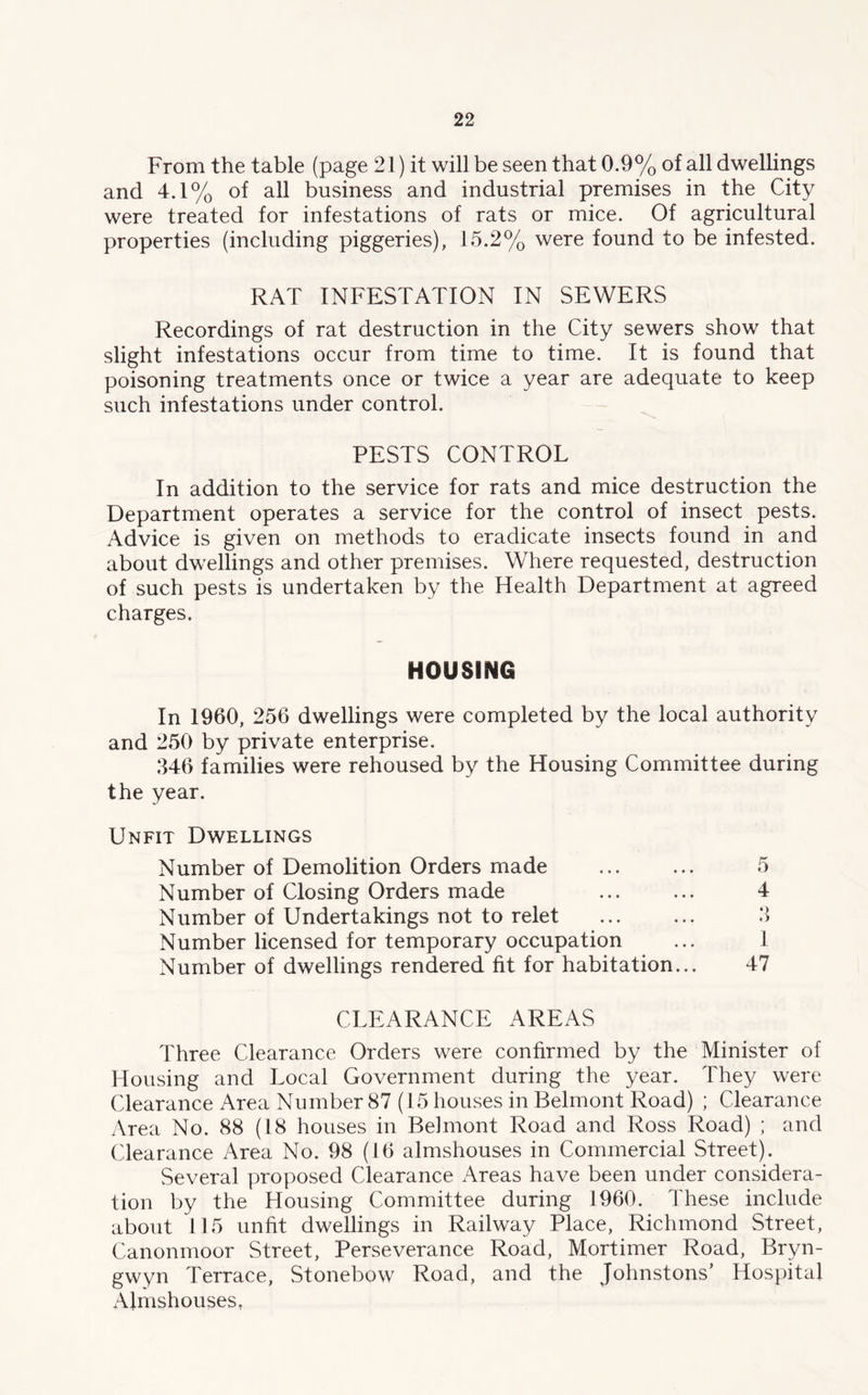 From the table (page 21) it will be seen that 0.9% of all dwellings and 4.1% of all business and industrial premises in the City were treated for infestations of rats or mice. Of agricultural properties (including piggeries), 15.2% were found to be infested. RAT INFESTATION IN SEWERS Recordings of rat destruction in the City sewers show that slight infestations occur from time to time. It is found that poisoning treatments once or twice a year are adequate to keep such infestations under control. PESTS CONTROL In addition to the service for rats and mice destruction the Department operates a service for the control of insect pests. Advice is given on methods to eradicate insects found in and about dwellings and other premises. Where requested, destruction of such pests is undertaken by the Health Department at agreed charges. HOUSING In 1960, 256 dwellings were completed by the local authority and 250 by private enterprise. 346 families were rehoused by the Housing Committee during the year. Unfit Dwellings Number of Demolition Orders made ... ... 5 Number of Closing Orders made ... ... 4 Number of Undertakings not to relet ... ... 3 Number licensed for temporary occupation ... 1 Number of dwellings rendered fit for habitation... 47 CLEARANCE AREAS Three Clearance Orders were confirmed by the Minister of Housing and Local Government during the year. They were Clearance Area Number 87 (15 houses in Belmont Road) ; Clearance Area No. 88 (18 houses in Belmont Road and Ross Road) ; and Clearance Area No. 98 (16 almshouses in Commercial Street). Several proposed Clearance Areas have been under considera- tion by the Housing Committee during 1960. These include about 115 unfit dwellings in Railway Place, Richmond Street, Canonmoor Street, Perseverance Road, Mortimer Road, Bryn- gwyn Terrace, Stonebow Road, and the Johnstons’ Hospital Almshouses.