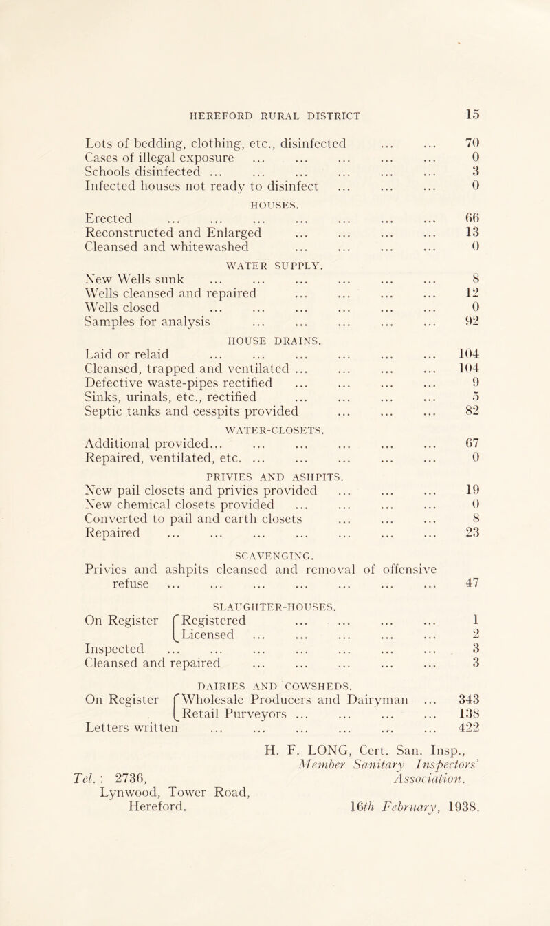 Lots of bedding, clothing, etc., disinfected Cases of illegal exposure Schools disinfected ... Infected houses not ready to disinfect HOUSES. Erected Reconstructed and Enlarged Cleansed and whitewashed WATER SUPPLY. New Wells sunk Wells cleansed and repaired Wells closed Samples for analysis HOUSE DRAINS. Laid or relaid Cleansed, trapped and ventilated ... Defective waste-pipes rectified Sinks, urinals, etc., rectified Septic tanks and cesspits provided WATER-CLOSETS. Additional provided... Repaired, ventilated, etc. ... PRIVIES AND ASHPITS. New pail closets and privies provided New chemical closets provided Converted to pail and earth closets Repaired 70 0 3 0 66 13 0 8 12 0 92 104 104 9 5 82 67 0 19 0 8 90 SCAVENGING. Privies and ashpits cleansed and removal of offensive refuse 47 SLAUGHTER-HOUSES. On Register Registered Licensed Inspected Cleansed and repaired On Register r N. Letters written DAIRIES AND COWSHEDS. Wholesale Producers and Dairyman Retail Purveyors ... 1 2 3 3 343 138 422 H. F. LONG, Cert. San. Insp., Member Sanitary Inspectors’ Tel. : 2736, Association. Lynwood, Tower Road, Hereford. 16th February, 1938.