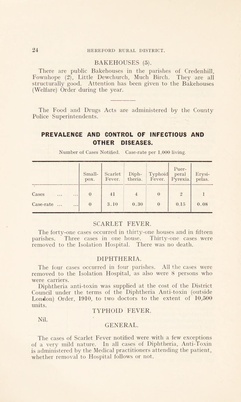 BAKEHOUSES (5). There are public Bakehouses in the parishes of Credenhill, Fownhope (2), Little Dewchurch, Much Birch. They are all structurally good. Attention has been given to the Bakehouses (Welfare) Order during the year. The Food and Drugs Acts are administered by the County Police Superintendents. PREVALENCE AND CONTROL OF INFECTIOUS AND OTHER DISEASES. Number of Cases Notified. Case-rate per 1,000 living. Small- pox. Scarlet Fever. Diph- theria. Typhoid Fever. Puer- peral Pyrexia. Erysi- pelas. Cases 0 41 4 0 2 1 Case-rate ... 0 3.10 0.30 0 0.15 0.08 SCARLET FEVER. The forty-one cases occurred in thirty-one houses and in fifteen parishes. Three cases in one house. Thirty-one cases were removed to the Isolation Hospital. There was no death. DIPHTHERIA. The four cases occurred in four parishes. All the cases were removed to the Isolation Hospital, as also were 8 persons who were carriers. Diphtheria anti-toxin was supplied at the cost of the District Council under the terms of the Diphtheria Anti-toxin (outside London) Order, 1910, to two doctors to the extent of 10,500 units. TYPHOID FEVER. Nil. GENERAL. The cases of Scarlet Fever notified were with a few exceptions of a very mild nature. In all cases of Diphtheria, Anti-Toxin is administered by the Medical practitioners attending the patient, whether removal to Hospital follows or not.