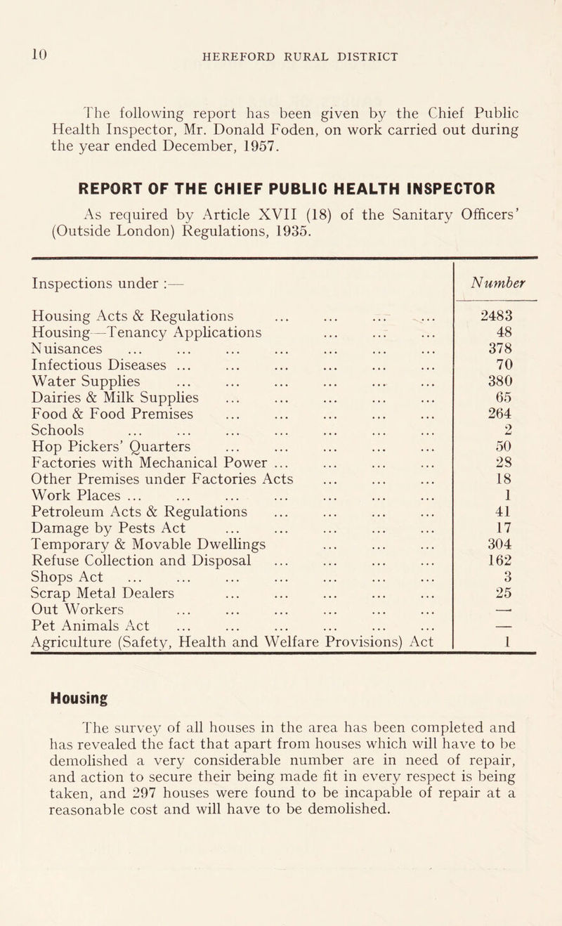 The following report has been given by the Chief Public Health Inspector, Mr. Donald Foden, on work carried out during the year ended December, 1957. REPORT OF THE CHIEF PUBLIC HEALTH INSPECTOR As required by Article XVII (18) of the Sanitary Officers ’ (Outside London) Regulations, 1935. Inspections under :— Number Housing Acts & Regulations 2483 Housing Tenancy Applications 48 N uisances 378 Infectious Diseases ... 70 Water Supplies 380 Dairies & Milk Supplies 65 Food & Food Premises 264 Schools 2 Hop Pickers’ Quarters 50 Factories with Mechanical Power ... 28 Other Premises under Factories Acts 18 Work Places ... 1 Petroleum Acts & Regulations 41 Damage by Pests Act 17 Temporary & Movable Dwellings 304 Refuse Collection and Disposal 162 Shops Act 3 Scrap Metal Dealers 25 Out Workers —■ Pet Animals Act — Agriculture (Safety, Health and Welfare Provisions) Act 1 Housing The survey of all houses in the area has been completed and has revealed the fact that apart from houses which will have to be demolished a very considerable number are in need of repair, and action to secure their being made fit in every respect is being taken, and 297 houses were found to be incapable of repair at a reasonable cost and will have to be demolished.