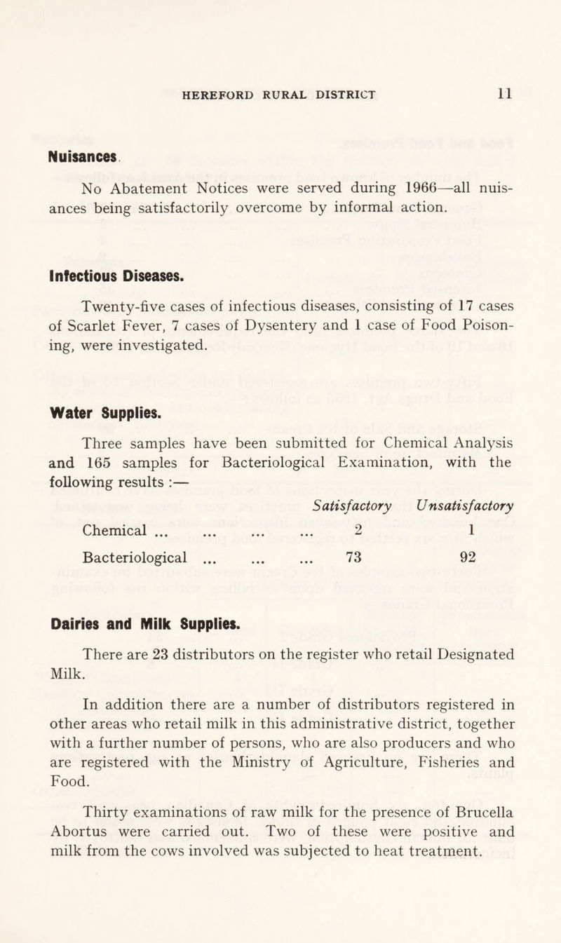 Nuisances No Abatement Notices were served during 1966—all nuis- ances being satisfactorily overcome by informal action. Infectious Diseases. Twenty-five cases of infectious diseases, consisting of 17 cases of Scarlet Fever, 7 cases of Dysentery and 1 case of Food Poison- ing, were investigated. Water Supplies. Three samples have been submitted for Chemical Analysis and 165 samples for Bacteriological Examination, with the following results :— Chemical ... Bacteriological ... Satisfactory 2 73 U nsatisfactory 1 92 Dairies and Milk Supplies. There are 23 distributors on the register who retail Designated Milk. In addition there are a number of distributors registered in other areas who retail milk in this administrative district, together with a further number of persons, who are also producers and who are registered with the Ministry of Agriculture, Fisheries and Food. Thirty examinations of raw milk for the presence of Brucella Abortus were carried out. Two of these were positive and milk from the cows involved was subjected to heat treatment.