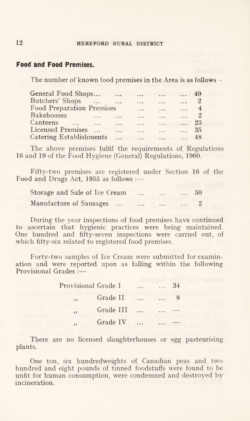 Food and Food Premises. The number of known food premises in the Area is as follows - General Food Shops... ... ... ... ... 49 Butchers’ Shops ... ... ... ... ... 2 Food Preparation Premises ... ... ... 4 Bakehouses ... ... ... ... ... 2 Canteens ... ... ... ... ... ... 23 Licensed Premises ... ... ... ... ... 35 Catering Establishments ... ... ... ... 48 The above premises fulfil the requirements of Regulations 16 and 19 of the Food Hygiene (General) Regulations, 1960. Fifty-two premises are registered under Section 16 of the Food and Drugs Act, 1955 as follows :— Storage and Sale of Ice Cream ... ... ... 50 Manufacture of Sausages ... ... ... ... 2 During the year inspections of food premises have continued to ascertain that hygienic practices were being maintained. One hundred and fifty-seven inspections were carried out, of which fifty-six related to registered food premises. Forty-two samples of Ice Cream were submitted for examin- ation and were reported upon as falling within the following Provisional Grades :— Provisional Grade I ... ... 34 ,, Grade II ... ... 8 ,, Grade III ... ... — ,, Grade IV ... ... — There are no licensed slaughterhouses or egg pasteurising plants. One ton, six hundredweights of Canadian peas and two hundred and eight pounds of tinned foodstuffs were found to be unfit for human consumption, were condemned and destroyed by incineration.