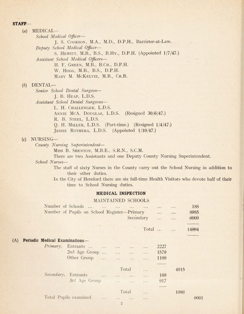 STAFF (a) MEDICAL— School Medical Officer— J. S. Cookson, M.A., M.D., D.P.H., Barrister-at-Law. Deputy School Medical Officer— S. Hewitt, M.B., B.S., B.Hy., D.P.H. (Appointed 1/7/47.) Assistant School Medical Officers— H. F. Green, M.B., B.Ch., D.P.H. W. Hogg, M.B., B.S., D.P.H. Mary M. McKelvie, M.B., Ch.B. (h) DENTAL— Senior School Dental Surgeon— J. B. Heap, L.D.S. Assistant School Dental Surgeons— L. H. Challenger, L.D.S. Annie McA. Douglas, L.D.S. (Resigned 30/6/47.) R. B. Steel, L.D.S. Q. H. Miller, L.D.S. (Part-time.) (Resigned 1/4/47.) Jessie Rothera, L.D.S. (Appointed 1/10/47.) (c) NURSING— County Nursing Superintendent— Miss B. Shenton, M.B.E., S.R.N., S.C.M. There are two Assistants and one Deputy County Nursing Superintendent. School Nurses— The staff of sixty Nurses in the County carry out the School Nursing in addition to their other duties. In the City of Hereford there are six full-time Health Visitors who devote half of their time to School Nursing duties. MEDICAL INSPECTION MAINTAINED SCHOOLS Number of Schools ... ... ... ... ... ... ... 188 Number of Pupils on School Register—Primary ... ... 8985 Secondary ... ... 6009 Total ... ... 14994 (A) Periodic Medical Examinations— Primary. Entrants ... 2nd Age Group ... Other Group ... 2227 1579 1109 Secondary. Entrants 3rd Age Group Total • • • • • • • 169 917 4915 Total 1086 Total Pupils examined 9 6001