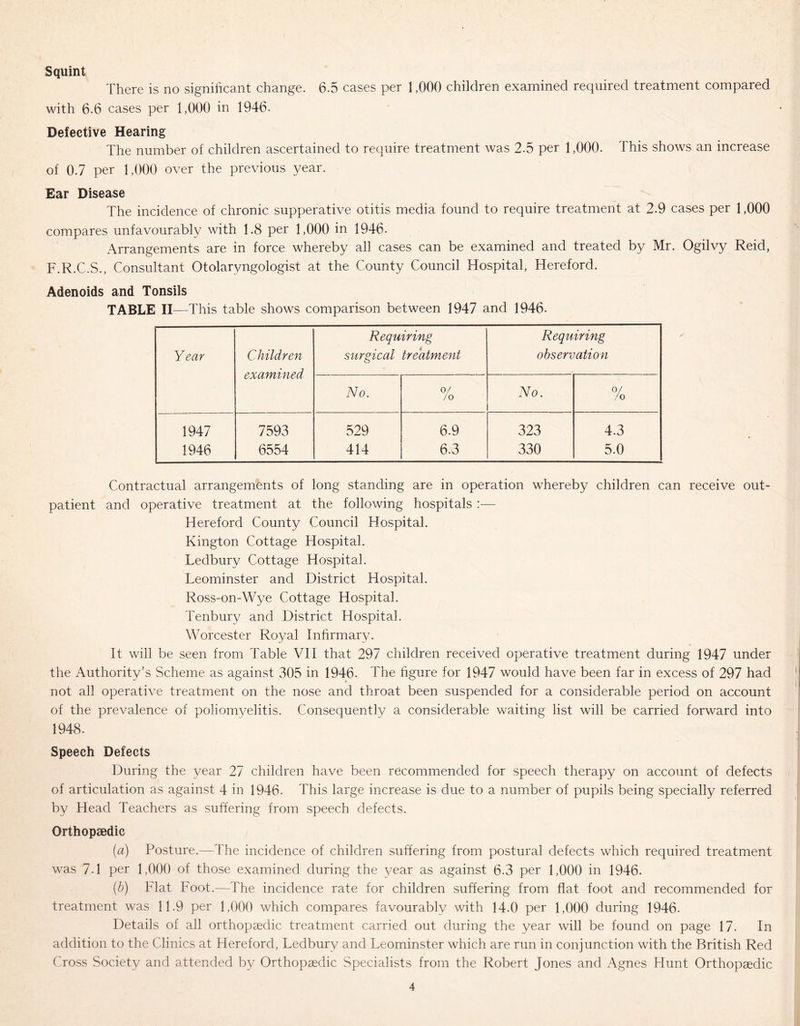 Squint There is no significant change. 6.5 cases per 1,000 children examined required treatment compared with 6.6 cases per 1,000 in 1946. Defective Hearing The number of children ascertained to require treatment was 2.5 per 1,000. This shows an increase of 0.7 per 1,000 over the previous year. Ear Disease The incidence of chronic supperative otitis media found to require treatment at 2.9 cases per 1,000 compares unfavourably with 1.8 per 1,000 in 1946. Arrangements are in force whereby all cases can be examined and treated by Mr. Ogilvy Reid, F.R.C.S., Consultant Otolaryngologist at the County Council Hospital, Hereford. Adenoids and Tonsils TABLE II—This table shows comparison between 1947 and 1946. Requiring Requiring Year Children surgical treatment observation examined No. 0/ /o No. 0/ /o 1947 7593 529 6.9 323 4.3 1946 6554 414 6.3 330 5.0 Contractual arrangements of long standing are in operation whereby children can receive out- patient and operative treatment at the following hospitals :— Hereford County Council Hospital. Kington Cottage Hospital. Ledbury Cottage Hospital. Leominster and District Hospital. Ross-on-Wye Cottage Hospital. Tenbury and District Hospital. Worcester Royal Infirmary. It will be seen from Table VII that 297 children received operative treatment during 1947 under the Authority’s Scheme as against 305 in 1946. The figure for 1947 would have been far in excess of 297 had not all operative treatment on the nose and throat been suspended for a considerable period on account of the prevalence of poliomyelitis. Consequently a considerable waiting list will be carried forward into 1948. Speech Defects During the year 27 children have been recommended for speech therapy on account of defects of articulation as against 4 in 1946. This large increase is due to a number of pupils being specially referred by Head Teachers as suffering from speech defects. Orthopaedic (а) Posture.—The incidence of children suffering from postural defects which required treatment was 7.1 per 1,000 of those examined during the year as against 6.3 per 1,000 in 1946. (б) Flat Foot.—The incidence rate for children suffering from flat foot and recommended for treatment was 11.9 per 1,000 which compares favourably with 14.0 per 1,000 during 1946. Details of all orthopaedic treatment carried out during the year will be found on page 17. In addition to the Clinics at Hereford, Ledbury and Leominster which are run in conjunction with the British Red Cross Society and attended by Orthopaedic Specialists from the Robert Jones and Agnes Hunt Orthopaedic