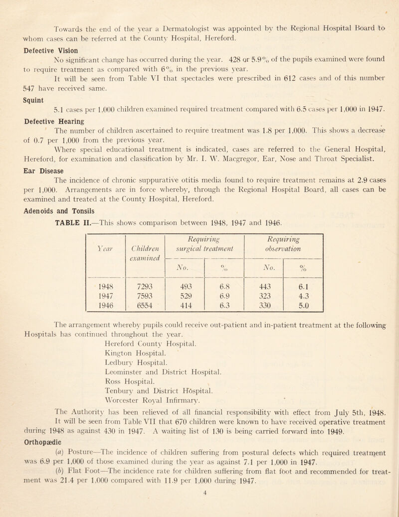 Towards the end of the year a Dermatologist was appointed by the Regional Hospital Board to whom cases can be referred at the County Hospital, Hereford. Defective Vision No significant change has occurred during the year. 428 or 5.9 of the pupils examined were found to require treatment as compared with 6®o in the previous year. It will be seen from Table VI that spectacles were prescribed in 612 cases and of this number 547 have received same. Squint 5.1 cases per 1,000 children examined required treatment compared with 6.5 cases per 1,000 in 1947. Defective Hearing The number of children ascertained to require treatment was 1.8 per 1,000. This shows a decrease of 0.7 per 1,000 from the previous year. Where special educational treatment is indicated, cases are referred to the General Hospital, Hereford, for examination and classification by Mr. I. W. Macgregor, Ear, Nose and Throat Specialist. Ear Disease The incidence of chronic suppurative otitis media found to require treatment remains at 2.9 cases per 1,000. Arrangements are in force whereby, through the Regional Hospital Board, all cases can be examined and treated at the County Hospital, Hereford. Adenoids and Tonsils TABLE II.—This shows comparison between 1948, 1947 and 1946. Year Children examined Requiring surgical treatment Requiring observation No. O /<> No. o/ /o 1948 7293 493 6.8 443 6.1 1947 7593 529 6.9 323 4.3 1946 6554 414 6.3 330 5.0 The arrangement whereby pupils could receive out-patient and in-patient treatment at the following Hospitals has continued throughout the year. Hereford County Hospital. Kington Hospital. Ledbury Hospital. Leominster and District Hospital. Ross Hospital. Tenbury and District Hdspital. Worcester Royal Infirmary. The Authority has been relieved of all financial responsibility with effect from July 5th, 1948. It will be seen from Table VII that 670 children were known to have received operative treatment during 1948 as against 430 in 1947. A waiting list of 130 is being carried forward into 1949. Orthopaedic (a) Posture—The incidence of children suffering from postural defects which required treatment was 6.9 per 1,000 of those examined during the year as against 7.1 per 1,000 in 1947. (h) Flat Foot—The incidence rate for children suffering from fiat foot and recommended for treat- ment was 21.4 per 1,000 compared with 11.9 per 1,000 during 1947.