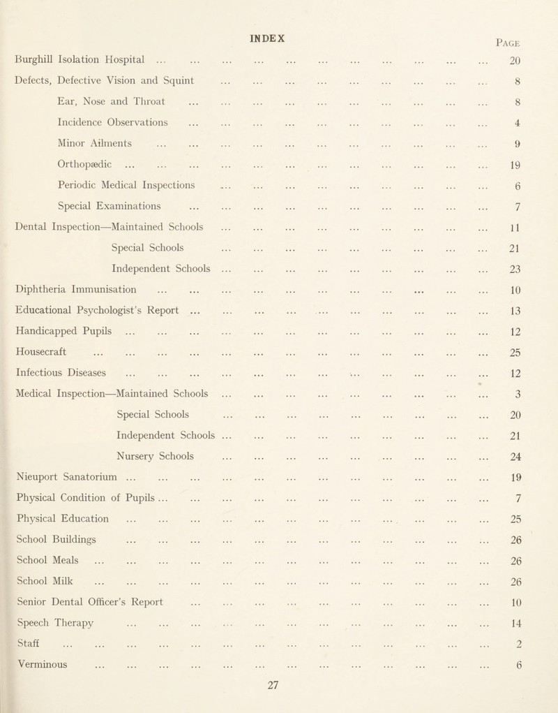 INDEX Burghill Isolation Hospital ... Defects, Defective Vision and Squint Ear, Nose and Throat Incidence Observations Minor Ailments Orthopaedic Periodic Medical Inspections Special Examinations Dental Inspection—Maintained Schools Special Schools Independent Schools ... Diphtheria Immunisation Educational Psychologist's Report ... Handicapped Pupils Housecraft Infectious Diseases Medical Inspection—Maintained Schools Special Schools Independent Schools ... Nursery Schools Nieuport Sanatorium ... Physical Condition of Pupils ... Physical Education School Buildings School Meals School Milk Senior Dental Officer’s Report Speech Therapy Staff Verminous Page 20 8 8 4 9 19 6 7 11 21 23 10 13 12 25 12 3 20 21 24 19 7 25 26 26 26 10 14 2 6