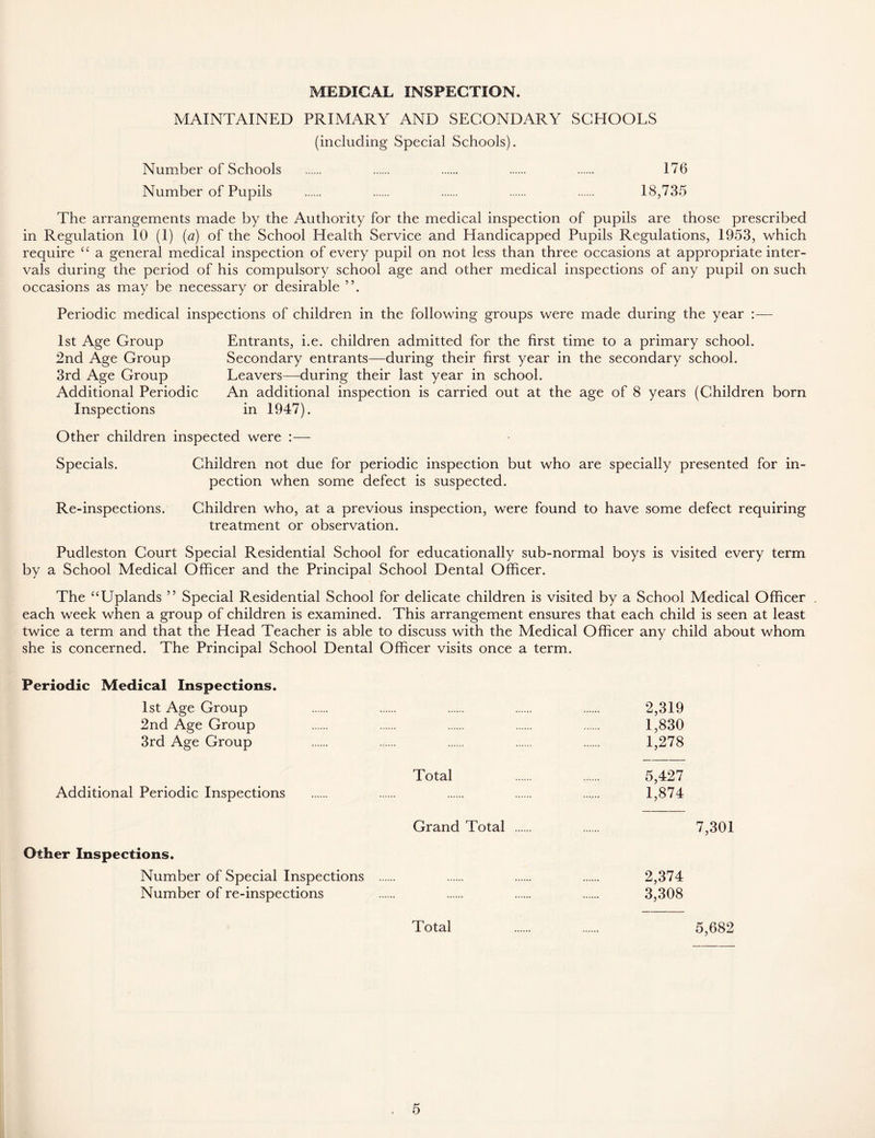 MEDICAL INSPECTION. MAINTAINED PRIMARY AND SECONDARY SCHOOLS (including Special Schools). Number of Schools 176 Number of Pupils 18,735 The arrangements made by the Authority for the medical inspection of pupils are those prescribed in Regulation 10 (1) (a) of the School Health Service and Handicapped Pupils Regulations, 1953, which require “ a general medical inspection of every pupil on not less than three occasions at appropriate inter- vals during the period of his compulsory school age and other medical inspections of any pupil on such occasions as may be necessary or desirable Periodic medical inspections of children in the following groups were made during the year :— 1st Age Group 2nd Age Group 3rd Age Group Additional Periodic Inspections Entrants, i.e. children admitted for the first time to a primary school. Secondary entrants—during their first year in the secondary school. Leavers—during their last year in school. An additional inspection is carried out at the age of 8 years (Children born in 1947). Other children inspected were :— Specials. Children not due for periodic inspection but who are specially presented for in- pection when some defect is suspected. Re-inspections. Children who, at a previous inspection, were found to have some defect requiring treatment or observation. Pudleston Court Special Residential School for educationally sub-normal boys is visited every term by a School Medical Officer and the Principal School Dental Officer. The “Uplands ” Special Residential School for delicate children is visited by a School Medical Officer . each week when a group of children is examined. This arrangement ensures that each child is seen at least twice a term and that the Head Teacher is able to discuss with the Medical Officer any child about whom she is concerned. The Principal School Dental Officer visits once a term. Periodic Medical Inspections. 1st Age Group ...... 2,319 2nd Age Group 1,830 3rd Age Group 1,278 Total 5,427 Additional Periodic Inspections ...... ...... 1,874 Grand Total 7,301 Other Inspections. Number of Special Inspections 2,374 Number of re-inspections 3,308 Total 5,682