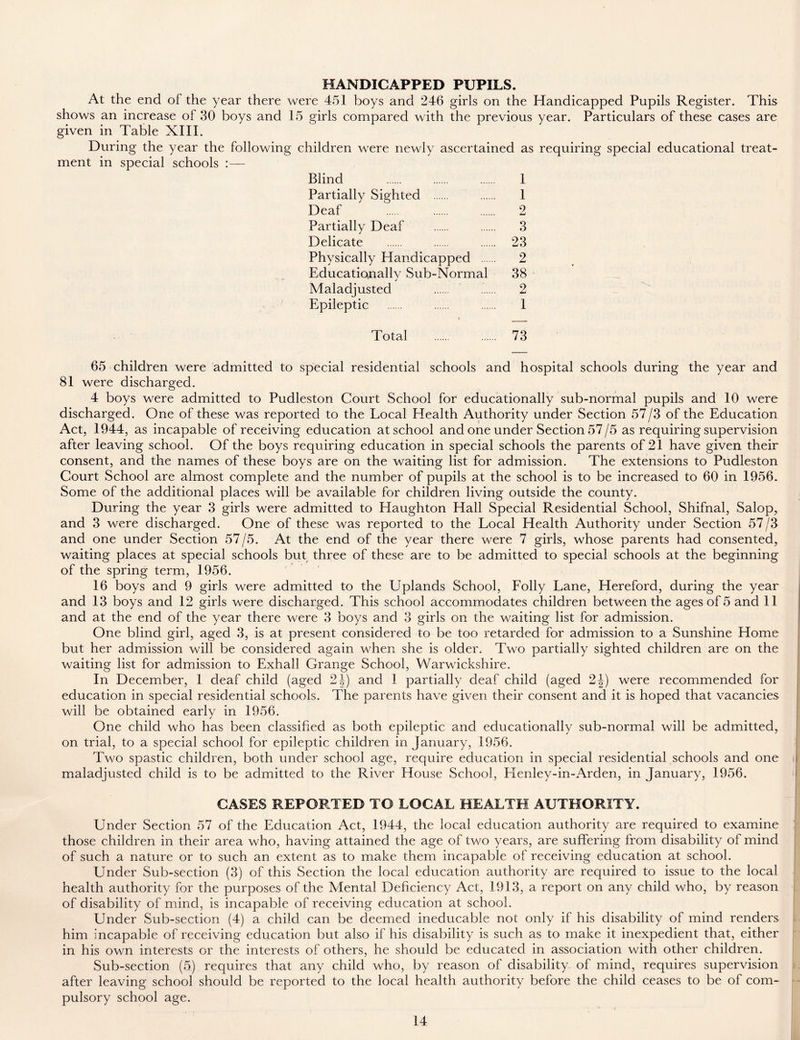 HANDICAPPED PUPILS. At the end of the year there were 451 boys and 246 girls on the Handicapped Pupils Register. This shows an increase of 30 boys and 15 girls compared with the previous year. Particulars of these cases are given in Table XIII. During the year the following children were newly ascertained as requiring special educational treat- ment in special schools Blind 1 Partially Sighted 1 Deaf 2 Partially Deaf 3 Delicate 23 Physically Handicapped 2 Educationally Sub-Normal 38 Maladjusted 2 Epileptic 1 Total 73 65 children were admitted to special residential schools and hospital schools during the year and 81 were discharged. 4 boys were admitted to Pudleston Court School for educationally sub-normal pupils and 10 were discharged. One of these was reported to the Local Health Authority under Section 57/3 of the Education Act, 1944, as incapable of receiving education at school and one under Section 57/5 as requiring supervision after leaving school. Of the boys requiring education in special schools the parents of 21 have given their consent, and the names of these boys are on the waiting list for admission. The extensions to Pudleston Court School are almost complete and the number of pupils at the school is to be increased to 60 in 1956. Some of the additional places will be available for children living outside the county. During the year 3 girls were admitted to Haughton Hall Special Residential School, Shifnal, Salop, and 3 were discharged. One of these was reported to the Local Health Authority under Section 57/3 and one under Section 57/5. At the end of the year there were 7 girls, whose parents had consented, waiting places at special schools but three of these are to be admitted to special schools at the beginning of the spring term, 1956. 16 boys and 9 girls were admitted to the Uplands School, Folly Lane, Hereford, during the year and 13 boys and 12 girls were discharged. This school accommodates children between the ages of 5 and 11 and at the end of the year there were 3 boys and 3 girls on the waiting list for admission. One blind girl, aged 3, is at present considered to be too retarded for admission to a Sunshine Home but her admission will be considered again when she is older. Two partially sighted children are on the waiting list for admission to Exhall Grange School, Warwickshire. In December, 1 deaf child (aged 2J) and 1 partially deaf child (aged 2|) were recommended for education in special residential schools. The parents have given their consent and it is hoped that vacancies will be obtained early in 1956. One child who has been classified as both epileptic and educationally sub-normal will be admitted, on trial, to a special school for epileptic children in January, 1956. Two spastic children, both under school age, require education in special residential schools and one maladjusted child is to be admitted to the River House School, Henley-in-Arden, in January, 1956. CASES REPORTED TO LOCAL HEALTH AUTHORITY. Under Section 57 of the Education Act, 1944, the local education authority are required to examine those children in their area who, having attained the age of two years, are suffering from disability of mind of such a nature or to such an extent as to make them incapable of receiving education at school. Under Sub-section (3) of this Section the local education authority are required to issue to the local health authority for the purposes of the Mental Deficiency Act, 1913, a report on any child who, by reason of disability of mind, is incapable of receiving education at school. Under Sub-section (4) a child can be deemed ineducable not only if his disability of mind renders him incapable of receiving education but also if his disability is such as to make it inexpedient that, either in his own interests or the interests of others, he should be educated in association with other children. Sub-section (5) requires that any child who, by reason of disability of mind, requires supervision after leaving school should be reported to the local health authority before the child ceases to be of com- pulsory school age.