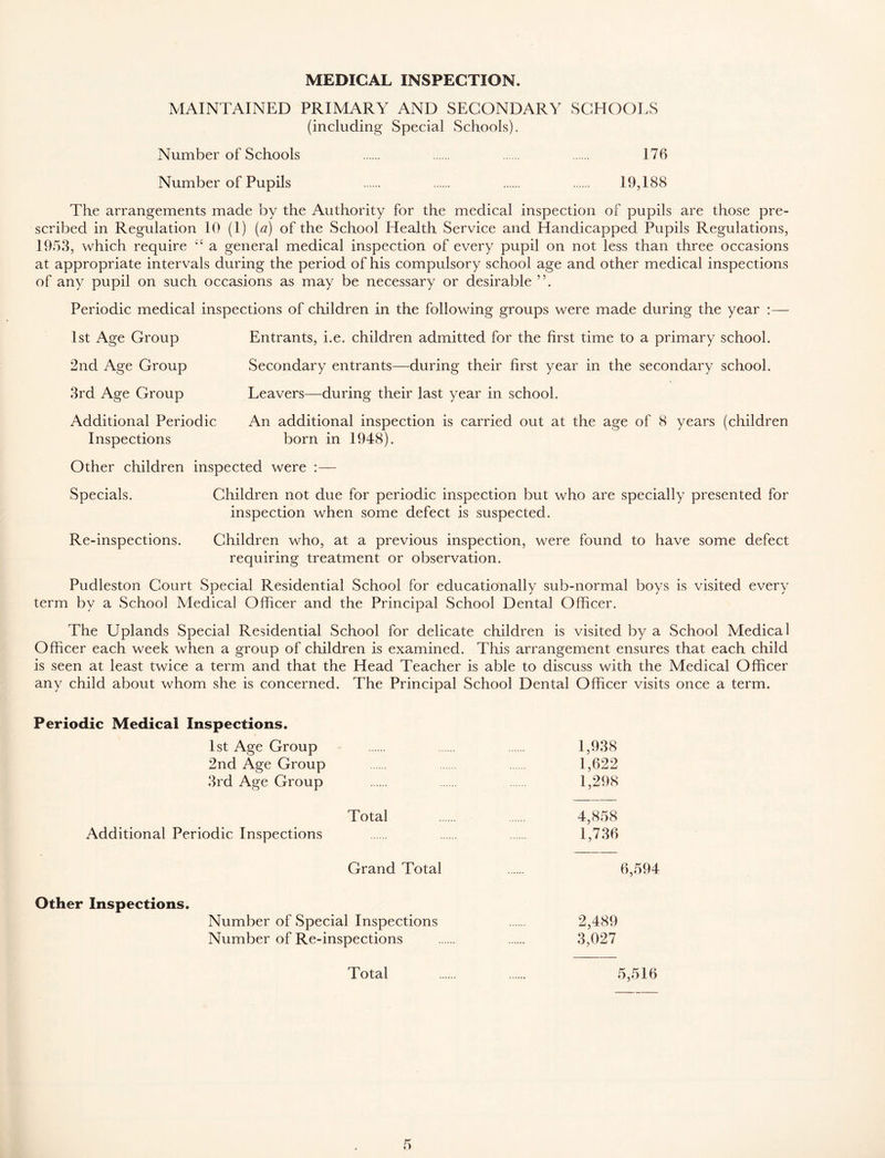 MEDICAL INSPECTION. MAINTAINED PRIMARY AND SECONDARY SCHOOLS (including Special Schools). Number of Schools 176 Number of Pupils 19,188 The arrangements made by the Authority for the medical inspection of pupils are those pre- scribed in Regulation 10 (1) (a) of the School Health Service and Handicapped Pupils Regulations, 1953, which require <e a general medical inspection of every pupil on not less than three occasions at appropriate intervals during the period of his compulsory school age and other medical inspections of any pupil on such occasions as may be necessary or desirable ”. Periodic medical inspections of children in the following groups were made during the year :— 1st Age Group 2nd Age Group 3rd Age Group Additional Periodic Inspections Entrants, i.e. children admitted, for the first time to a primary school. Secondary entrants—during their first year in the secondary school. Leavers—during their last year in school. An additional inspection is carried out at the age of 8 years (children born in 1948). Other children inspected were :— Specials. Children not due for periodic inspection but who are specially presented for inspection when some defect is suspected. Re-inspections. Children who, at a previous inspection, were found to have some defect requiring treatment or observation. Pudleston Court Special Residential School for educationally sub-normal boys is visited every term by a School Medical Officer and the Principal School Dental Officer. The Uplands Special Residential School for delicate children is visited by a School Medical Officer each week when a group of children is examined. This arrangement ensures that each child is seen at least twice a term and that the Head Teacher is able to discuss with the Medical Officer any child about whom she is concerned. The Principal School Dental Officer visits once a term. Periodic Medical Inspections. 1st Age Group 1,938 2nd Age Group 1,622 3rd Age Group 1,298 Total 4,858 Additional Periodic Inspections 1,736 Grand Total 6,594 Other Inspections. Number of Special Inspections 2,489 Number of Re-inspections 3,027 Total 5,516