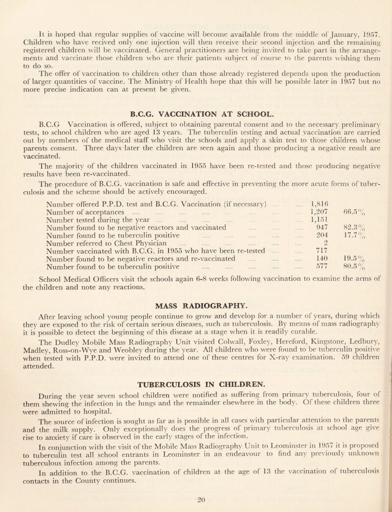 It is hoped that regular supplies of vaccine will become available from the middle of January, 1957. Children who have recived only one injection will then receive their second injection and the remaining registered children will be vaccinated. General practitioners are being invited to take part in the arrange- ments and vaccinate those children who are their patients subject of course to the parents wishing them to do so. The offer of vaccination to children other than those already registered depends upon the production of larger quantities of vaccine. The Ministry of Health hope that this will be possible later in 1957 but no more precise indication can at present be given. B.C.G. VACCINATION AT SCHOOL. B.C.G Vaccination is offered, subject to obtaining parental consent and to the necessary preliminary tests, to school children who are aged 13 years. The tuberculin testing and actual vaccination are carried out by members of the medical staff who visit the schools and apply a skin test to those children whose parents consent. Three days later the children are seen again and those producing a negative result are vaccinated. The majority of the children vaccinated in 1955 have been re-tested and those producing negative results have been re-vaccinated. The procedure of B.C.G. vaccination is safe and effective in preventing the more acute forms of tuber- culosis and the scheme should be actively encouraged. Number offered P.P.D. test and B.C.G. Vaccination (if necessary) 1,81b Number of acceptances ..... 1,207 66.5% Number tested during the year 1,151 Number found to be negative reactors and vaccinated 947 82.3% Number found to be tuberculin positive 204 17.7% Number referred to Chest Physician 2 Number vaccinated with B.C.G. in 1955 who have been re-tested 717 Number found to be negative reactors and re-vaccinatecl 140 19.5% Number found to be tuberculin positive 577 80.5% School Medical Officers visit the schools again 6-8 weeks following vaccination to examine the arms of the children and note any reactions. MASS RADIOGRAPHY. After leaving school young people continue to grow and develop for a number of years, during which they are exposed to the risk of certain serious diseases, such as tuberculosis. By means of mass radiography it is possible to detect the beginning of this disease at a stage when it is readily curable. The Dudley Mobile Mass Radiography Unit visited Colwall, Foxley, Hereford, Kingstone, Ledbury, Madley, Ross-on-Wye and Weobley during the year. All children who were found to be tuberculin positive when tested with P.P.D. were invited to attend one of these centres for X-ray examination. 59 children attended. i TUBERCULOSIS IN CHILDREN. During the year seven school children were notified as suffering from primary tuberculosis, four of them shewing the infection in the lungs and the remainder elsewhere in the body. Of these children three were admitted to hospital. The source of infection is sought as far as is possible in all cases with particular attention to the parents and the milk supply. Only exceptionally does the progress of primary tuberculosis at school age give rise to anxiety if care is observed in the early stages of the infection. In conjunction with the visit of the Mobile Mass Radiography Unit to Leominster in 1957 it is proposed to tuberculin test all school entrants in Leominster in an endeavour to find any previously unknown tuberculous infection among the parents. In addition to the B.C.G. vaccination of children at the age of 13 the vaccination of tuberculosis contacts in the County continues.