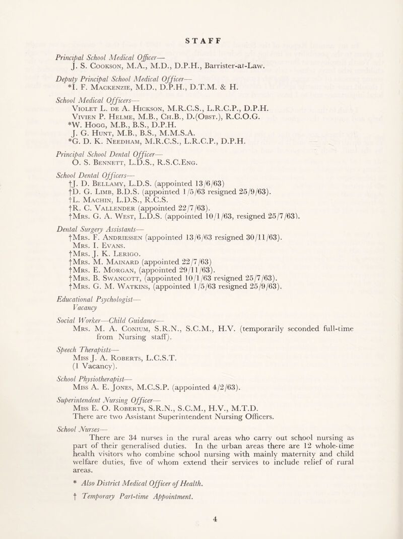 STAFF Principal School Medical Officer— J. S. Cookson, M.A., M.D., D.P.H., Barrister-at-Law. Deputy Principal School Medical Officer— *1. F. Mackenzie, M.D., D.P.H., D.T.M. & H. School Medical Officers— Violet L. de A. Hickson, M.R.C.S., L.R.C.P., D.P.H. Vivien P. Helme, M.B., Ch.B., D.(Obst.), R.C.O.G. *W. Hogg, M.B., B.S., D.P.H. J. G. Hunt, M.B., B.S., M.M.S.A. *G. D. K. Needham, M.R.C.S., L.R.C.P., D.P.H. Principal School Dental Officer— O. S. Bennett, L.D.S., R.S.C.Eng. School Dental Officers— fj. D. Bellamy, L.D.S. (appointed 13/6/63) jD. G. Limb, B.D.S. (appointed 1/5/63 resigned 25/9/63). fL. Machin, L.D.S., R.C.S. fR. C. Vallender (appointed 22/7/63). |Mrs. G. A. West, L.D.S. (appointed 10/1/63, resigned 25/7/63). Dental Surgery Assistants— |Mrs. F. Andriessen (appointed 13/6/63 resigned 30/11/63). Mrs. I. Evans. f Mrs. J. K. Lerigo. |Mrs. M. Mainard (appointed 22/7/63) |Mrs. E. Morgan, (appointed 29/11/63). |Mrs. B. Swancott, (appointed 10/1/63 resigned 25/7/63). |Mrs. G. M. Watkins, (appointed 1/5/63 resigned 25/9/63). Educational Psychologist— Vacancy Social Worker—Child Guidance— Mrs. M. A. Conium, S.R.N., S.C.M., H.V. (temporarily seconded full-time from Nursing staff). Speech Therapists— Miss J. A. Roberts, L.G.S.T. (1 Vacancy). School Physiotherapist— Miss A. E. Jones, M.C.S.P. (appointed 4/2/63). Superintendent Nursing Officer— Miss E. O. Roberts, S.R.N., S.G.M., H.V., M.T.D. There are two Assistant Superintendent Nursing Officers. School Nurses—. There are 34 nurses in the rural areas who carry out school nursing as part of their generalised duties. In the urban areas there are 12 whole- time health visitors who combine school nursing with mainly maternity and child welfare duties, five of whom extend their services to include relief of rural areas. * Also District Medical Officer of Health. f Temporary Part-time Appointment.