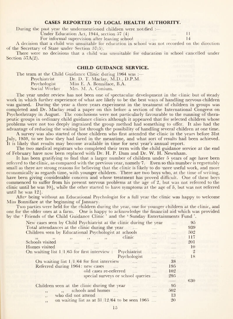 CASES REPORTED TO LOCAL HEALTH AUTHORITY. During the past year the undermentioned children were notified :— Under Education Act, 1944, section 57 (4) I I For informal supervision after leaving school 14 A decision that a child was unsuitable for education in school was not recorded on the direction of the Secretary of State under Section 57(5). There were no decisions that a child was unsuitable for education in school cancelled under Section 57A(2). CHILD GUIDANCE SERVICE. The team at the Child Guidance Clinic during 1964 was :— Psychiatrist Dr. D. T. Maclay, M.D., D.P.M. Psvchologist Miss E. A. Bonniface, B.A. Social Worker Mrs. M. A. Conium. The year under review has not been one of spectacular development in the clinic but of steady work in which further experience of what are likely to be the best ways of handling nervous children was gained. During the year a three years experiment in the treatment of children in groups was completed and Dr. Maclay read a paper on this before a section of the International Congress on Psychotherapy in August. The conclusions were not particularly favourable to the running of thera- peutic groups in ordinary child guidance clinics although it appeared that for selected children whose problems were not too deeply ingrained the group method had something to offer. It also had the advantage of reducing the waiting list through the possibility of handling several children at one time. A survey was also started of those children who first attended the clinic in the years before 31st July, 1959, to see how they had fared in the meantime, and what sort of results had been achieved. It is likely that results may become available in time for next year’s annual report. The two medical registrars who completed their term with the child guidance service at the end of February have now been replaced with Dr. H. P. Dam and Dr. W. H. Newnham. It has been gratifying to find that a larger number of children under 5 years of age have been referred to the clinic, as compared with the previous year, namely 7. Even so this number is regrettably small as there are strong reasons for believing that the clinic is likely to do more useful work, and more economically as regards time, with younger children. There are two boys who, at the time of writing, have been giving considerable concern and whose treatment has proved difficult. One of these boys commenced to suffer from his present nervous problems at the age of 2, but was not referred to the clinic until he was 1()|, while the other started to have symptoms at the age of 5, but was not referred until he was 121. Afte^ being without an Educational Psychologist for a full year the clinic was happy to welcome Aliss Bonniface at the beginning of January. Two parties were held for the children during the year, one for younger children at the clinic, and one for the older ones at a farm. One is happy to acknowledge the financial aid which was provided by the ‘ Friends of the Child Guidance Clinic ’ and the ‘ Sunday Entertainments Fund ’. New cases seen by Child Psychiatrist at the clinic during the year Total attendances at the clinic during the year Children seen by Educational Psychologist at schools ,, clinic 5 J Schools visited Homes visited On waiting list 1 /I '65 for first interview Psychiatrist Psychologist On waiting list 1/1/64 for first interview Referred during 1964: new cases old cases re-referred special surveys or school queries Children seen at the clinic during the year ,, schools and homes who did not attend 5 ? 5 5 939 502 117 201 10 L 18 38 195 102 295 — 630 95 502 13