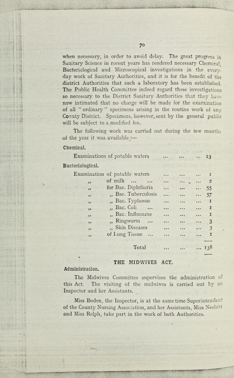 s-A. 3 •• A ■ - -t \ . i 70 when necessary, in order to avoid delay. The great progress in Sanitary Science in recent years has rendered necessary Chemical, Bacteriological and Microscopical investigations in the every- day work of Sanitary Authorities, and it is for the benefit of the district Authorities that such a laboratory has been established. The Public Health Committee indeed regard these investigations so necessary to the District Sanitary Authorities that they have now intimated that no charge will be made for the examination of all “ ordinary ” specimens arising in the routine work of any County District. Specimens, however, sent by the general public will be subject to a modified fee. The following work was carried out during the few months of the year it was available :— Chemical. Examinations of potable waters ... 13 Bacteriological. Examination of potable waters 1 „ of milk ... „ ... 2 „ for Bac. Diphtheria 55 „ „ Bac. Tuberculosis ... 57 „ „ Bac. Typhosus 1 „ „ Bac. Coli 1 „ „ Bac. Influenzae 1 „ „ Ringworm 3 „ „ Skin Diseases 3 „ of Lung Tissue 1 Total ... ... ... 138 THE MIDWIVES ACT. Administration. The Midwives Committee supervises the administration of this Act. The visiting of the midwives is carried out by an Inspector and her Assistants. Miss Boden, the Inspector, is at the same time Superintender/ of the County Nursing Association, and her Assistants, Miss Nesbitt and Miss Relph, take part in the work of both Authorities. : . '  - -JJ