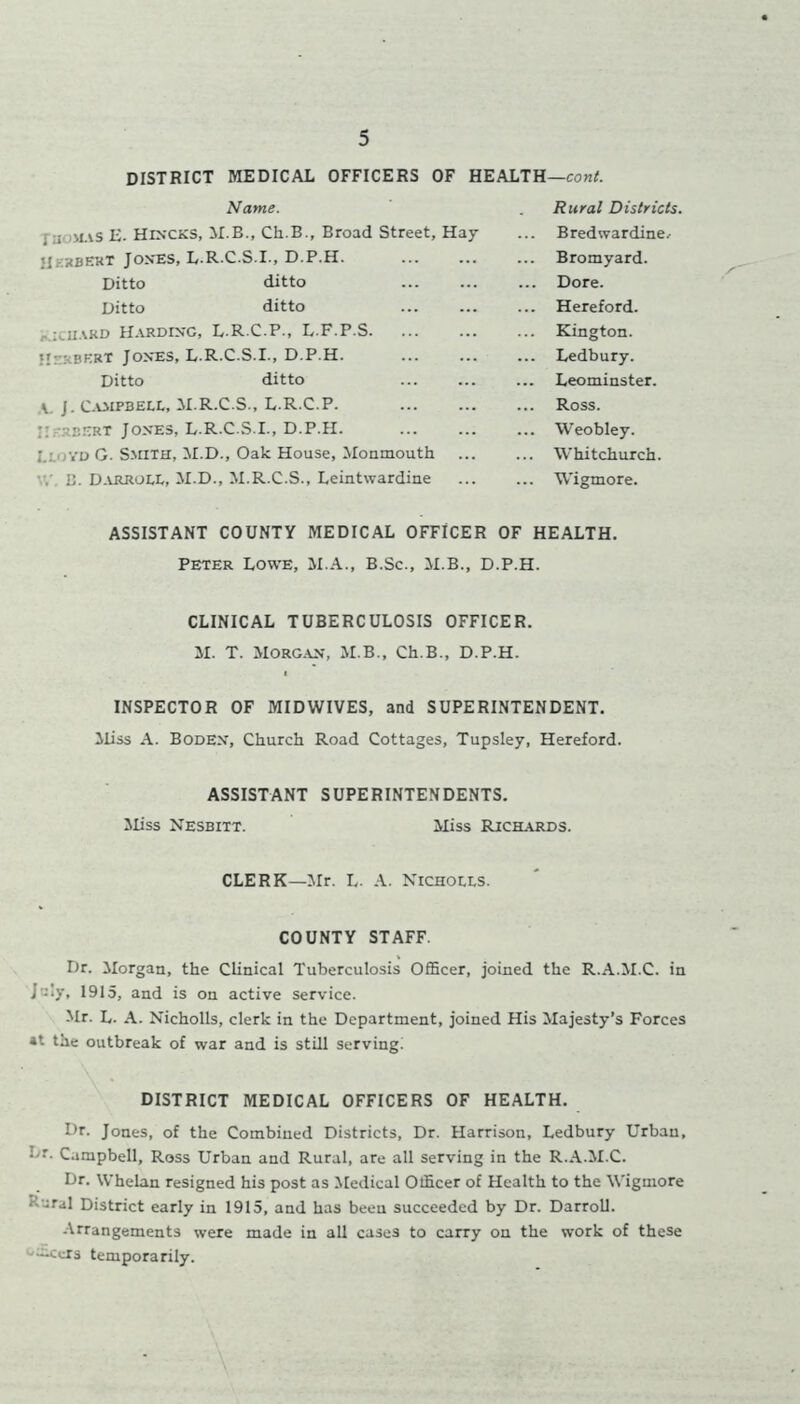 DISTRICT MEDICAL OFFICERS OF HEALTH—co«^. Name. laoHAS E. Hincks, M.B., Ch.B., Broad Street, Hay Hkxbekt Joxes, L.R C.S.I., D.P.H. Ditto ditto Ditto ditto r.:cuAKD Harding, L-R C.P., L F.P.S HuRBKRT Jones, L.R.C.S.I., D.P.H. Ditto ditto A. J. C-OiPBELi,, M.R.C.S., L.R.C.P. IIftreert Jones, L.R.C.S.I., D.P.H. I.I.OVD G. S.^UTH, M.D., Oak House, lloumouth \V. B. Darrodl, M.D., M.R.C.S., Leintwardine Rural Districts. Bredwardine^ Bromyard. Dore. Hereford. Kington. Ledbury. Leominster. Ross. Weobley. Whitchurch. Wigmore. ASSISTANT COUNTY MEDICAL OFFICER OF HEALTH. PETER Lowe, M.A., B.Sc., il.B., D.P.H. CLINICAL TUBERCULOSIS OFFICER. M. T. Morg.\n, M.B., Ch.B., D.P.H. INSPECTOR OF MIDWIVES, and SUPERINTENDENT, iliss A. Boden, Church Road Cottages, Tupsley, Hereford. ASSISTANT SUPERINTENDENTS. Miss Nesbitt. Miss Richards. CLERK—Mr. L. .V. Nichoees. COUNTY STAFF. Dr. Morgan, the Clinical Tuberculosis OflScer, joined the R.A.M.C. in July, 1915, and is on active service. Mr. L. A. Nicholls, clerk in the Department, joined His Majesty’s Forces *t the outbreak of war and is still serving^ DISTRICT MEDICAL OFFICERS OF HEALTH, Dr. Jones, of the Combined Districts, Dr. Harrison, Ledbury Urban, Lr. Campbell, Ross Urban and Rural, are all serving in the R.A.M.C. Dr. Whelan resigned his post as Medical Officer of Health to the Wigmore Rural District early in 1915, and has been succeeded by Dr. DarroU. -Arrangements were made in all cases to carry on the work of these officers temporarily.