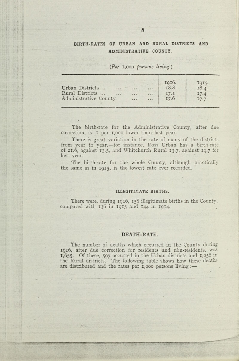 ft BIRTH-RATES OF URBAN AND RURAL DISTRICTS AND ADMINISTRATIVE COUNTY. {Per i.ooo persons living.) j 1916. Urban Districts ... 18.8 18.4 Rural Districts 17-i 17.4 . Administrative County 1 17.6 1 17.7 The birth-rate for the Administrative County, after due correction, is .1 per 1,000 lower than last year. There is great variation in the rate of many of the districts from year to year,—for instance, Ross Urban has a birth-rate of 21.6, against 13.5, and Whitchurch Rural 13.7, against 19.7 for last year. The birth-rate for the whole County, although practically the same as in 1915, is the lowest rate ever recorded. ILLEGITIMATE BIRTHS. There were, during 1916, 158 illegitimate births in the County:, compared with 136 in 1915 and 144 in 1914. DEATH-RATE. The number of deaths which occurred in the County during 1916, after due correction for residents and nbn-residents, was 1,655. Of these, 597 occurred in the Urban districts and 1,058 in the Rural districts. The following table shows how these deaths are distributed and the rates per 1,000 persons living :—