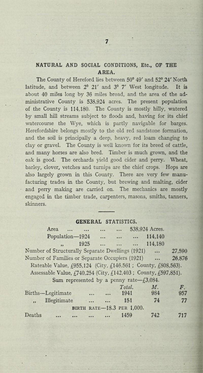 NATURAL AND SOCIAL CONDITIONS, Etc., OF THE AREA. The County of Hereford lies between 50° 49' and 52° 24' North latitude, and between 2° 21' and 3° 7' West longitude. It is about 40 miles long by 36 miles broad, and the area of the ad- ministrative County is 538,924 acres. The present population of the County is 114,180. The County is mostly hilly, watered by small hill streams subject to floods and, having for its chief watercourse the Wye, which is partly navigable for barges. Herefordshire belongs mostly to the old red sandstone formation, and the soil is principally a deep, heavy, red loam changing to clay or gravel. The County is well known for its breed of cattle, and many horses are also bred. Timber is much grown, and the oak is good. The orchards yield good cider and perry. Wheat, barley, clover, vetches and turnips are the chief crops. Hops are also largely grown in this County. There are very few manu- facturing trades in the County, but brewing and malting, cider and perry making are carried on. The mechanics are mostly engaged in the timber trade, carpenters, masons, smiths, tanners, skinners. GENERAL STATISTICS. Area 538,924 Acres. Population—1924 114,140 „ 1925 114,180 Number of Structurally Separate Dwellings (1921) ... 27,590 Number of Families or Separate Occupiers (1921) ... 26,876 Rateable Value, £955,124 (City, £146,561 ; County, £808,563). Assessable Value, £740,254 (City, £142,403 ; County, £597,851). Sum represented by a penny rate—£3,084. Total. M. F. Births—Legitimate 1941 9S4 957 „ Illegitimate 151 74 77 BIRTH RATE—18.3 PER 1,000. Deaths 1459 742 717 Deaths