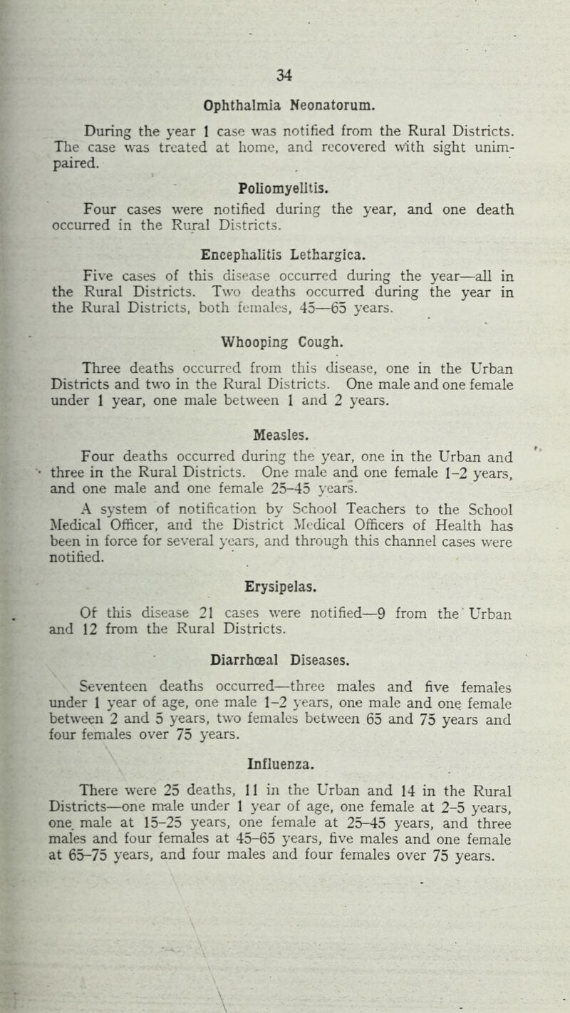 Ophthalmia Neonatorum. During the year 1 case was notified from the Rural Districts. The case was treated at home, and recovered with sight unim- paired. Poliomyelitis. Four cases were notified during the year, and one death occurred in the Rural Districts. Encephalitis Lethargica. Five cases of this disease occurred during the year—all in the Rural Districts. Two deaths occurred during the year in the Rural Districts, both females, 45—65 years. Whooping Cough. Three deaths occurred from this disease, one in the Urban Districts and two in the Rural Districts. One male and one female under 1 year, one male between 1 and 2 years. Measles. Four deaths occurred during the year, one in the Urban and three in the Rural Districts. One male and one female 1-2 years, and one male and one female 25-45 yeari. A system of notification by School Teachers to the School Medical Officer, and the District Medical Officers of Health has been in force for several years, and through this channel cases were notified. Erysipelas. Of tills disease 21 cases were notified—9 from the Urban and 12 from the Rural Districts. Diarrhceal Diseases. Seventeen deaths occurred—three males and five females under 1 year of age, one male 1-2 years, one male and one female between 2 and 5 years, two females between 65 and 75 years and four females over 75 years. Influenza. There were 25 deaths, 11 in the Urban and 14 in the Rural Districts—one male under 1 year of age, one female at 2-5 years, one male at 15-25 years, one female at 25-45 years, and three males and four females at 45-65 years, five males and one female at 65-75 years, and four males and four females over 75 years. \