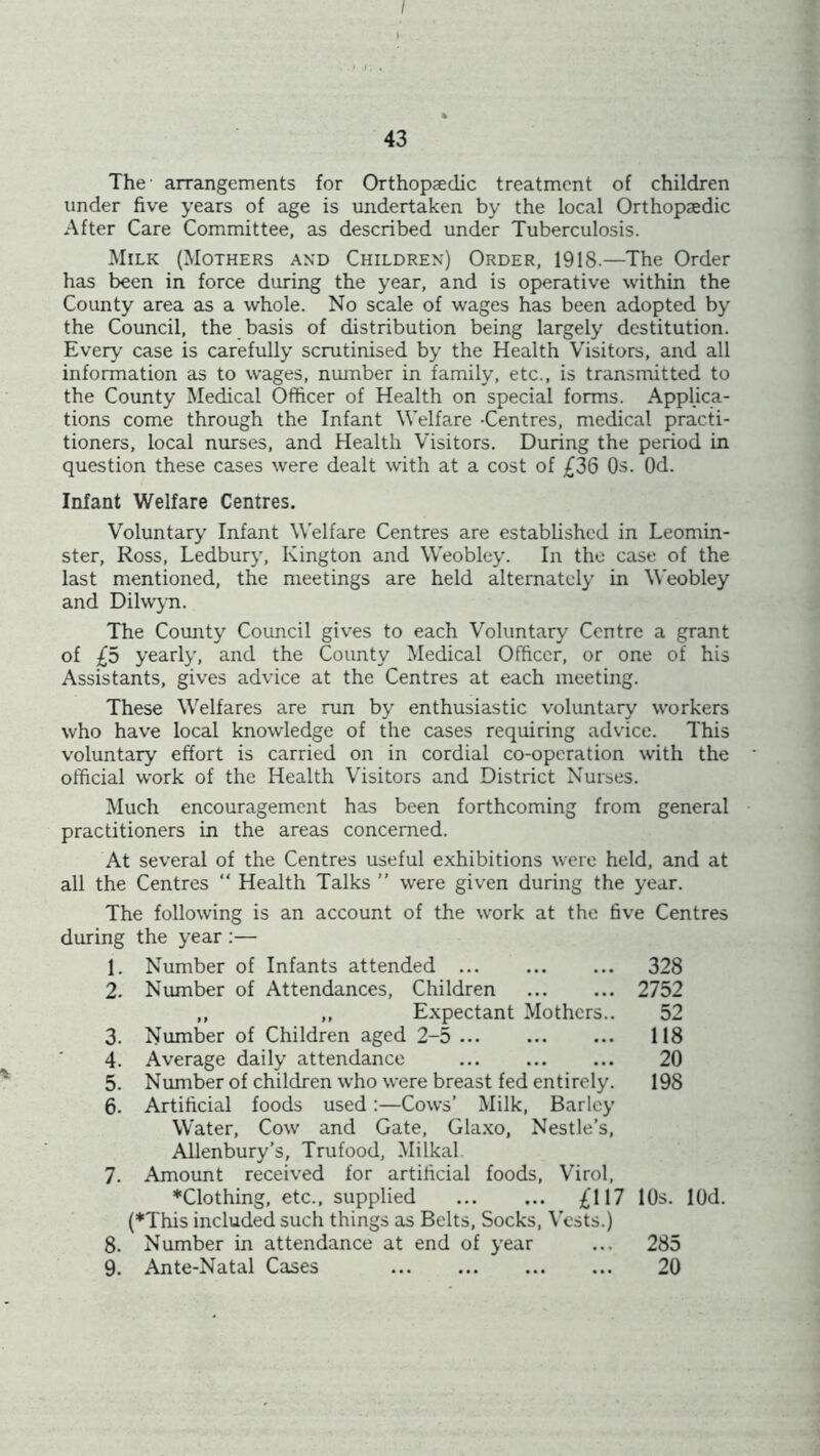 I 43 The arrangements for Orthopaedic treatment of children under five years of age is undertaken by the local Orthopaedic After Care Committee, as described under Tuberculosis. Milk (Mothers and Children) Order, 1918.—The Order has been in force during the year, and is operative within the County area as a whole. No scale of wages has been adopted by the Council, the basis of distribution being largely destitution. Every case is carefully scrutinised by the Health Visitors, and all information as to wages, number in family, etc., is transmitted to the County Medical Officer of Health on special forms. Applica- tions come through the Infant Welfare -Centres, medical practi- tioners, local nurses, and Health Visitors. During the period in question these cases were dealt with at a cost of £36 Os. Od. Infant Welfare Centres. Voluntary Infant Welfare Centres are established in Leomin- ster, Ross, Ledbury, Kington and Weobley. In the case of the last mentioned, the meetings are held alternately in Weobley and Dilwyn. The County Council gives to each Voluntary Centre a grant of £5 yearly, and the County Medical Officer, or one of his Assistants, gives advice at the Centres at each meeting. These Welfares are run by enthusiastic voluntary workers who have local knowledge of the cases requiring advice. This voluntary effort is carried on in cordial co-operation with the official work of the Health Visitors and District Nurses. Much encouragement has been forthcoming from general practitioners in the areas concerned. At several of the Centres useful exhibitions were held, and at all the Centres “ Health Talks ” were given during the year. The following is an account of the work at the five Centres during the year :— 1. Number of Infants attended 328 2. Number of Attendances, Children 2752 „ „ Expectant Mothers.. 52 3. Number of Children aged 2-5 118 4. Average daily attendance 20 5. Number of children who were breast fed entirely. 198 6. Artificial foods used:—Cows’ Milk, Barley Water, Cow and Gate, Glaxo, Nestle’s, Allenbury’s, Trufood, Milkal 7. Amount received for artificial foods, Virol, ♦Clothing, etc., supplied £117 10s. lOd. (♦This included such things as Belts, Socks, Vests.) 8. Number in attendance at end of year ... 285 9. Ante-Natal Cases 20
