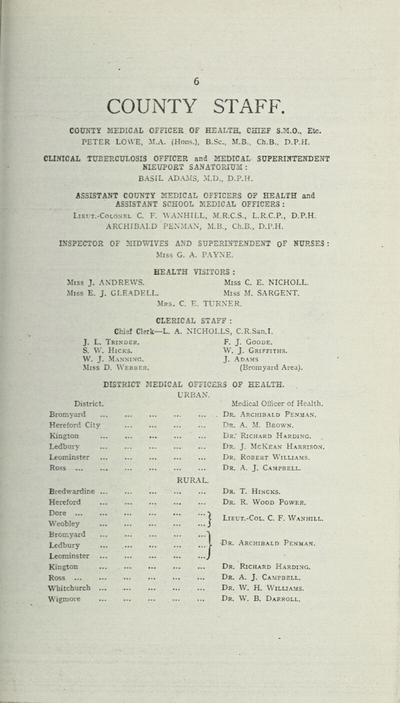 COUNTY STAFF. COUNTY MEDICAL OFFICER OF HEALTH, CHIEF S.M.O., Etc. PETER LOWE, M.A. (Hons.), B.Sc., M.B., Ch.B.. D.P.II. CLINICAL TUBERCULOSIS OFFICER and MEDICAL SUPERINTENDENT NLEUPORT SANATORIUM: BASIL ADAMS, M.D.. D.P.H. ASSISTANT COUNTY MEDICAL OFFICERS OF HEALTH and ASSISTANT SCHOOL MEDICAL OFFICERS: Liett.-Colonel C. F. VVANHILL, M.R.C.S., L.R.C.P., D.P.H. ARCHIBALD PENMAN, M.B., Ch.B., D.P.H. INSPECTOR OF MIDWIVES AND SUPERINTENDENT OF NUP.SE3 : Miss G. A. PAYNE. HEALTH VISITORS : Miss J. ANDREWS. Miss C. E. NICHOLL. Miss E. J. GLF.ADELL. Miss M. SARGENT. Mrs. C. E. TURNER. CLERICAL STAFF : Chief Clerk—L. A. NICHOLLS. C.R.San.I. J. L. Trinder. S. \V. Hicks. W. J. Manninc. Miss D. Webber. F. J. Goode. W. J. Griffiths. J. Adams (Bromyard Area). DISTRICT MEDICAL OFFICERS OF HEALTH. URBAN. District. Medical Officer of Health. Bromyard ... . Dr. Archibald Penman. Hereford City Dr. A. M. Brown. Kington Dr.' Richard Hardinc. Ledbury Dr. J. McKean Harrison. Leominster Dr. Robert Williams. Ross ... Dr. A. J. Campbell. Bredwardine ... RURAL. Dr. T. Hincks. Hereford Dr. R. Wood Power. Dore Weobley Bromyard Ledbury Lieut.-Col. C. F. Wanhill. . Dr. Archibald Penman. Leominster ...j • Kington Dr. Richard Harding. Ross Dr. A. J. Campbell. Whitchurch ... Dr. W. H. Williams.