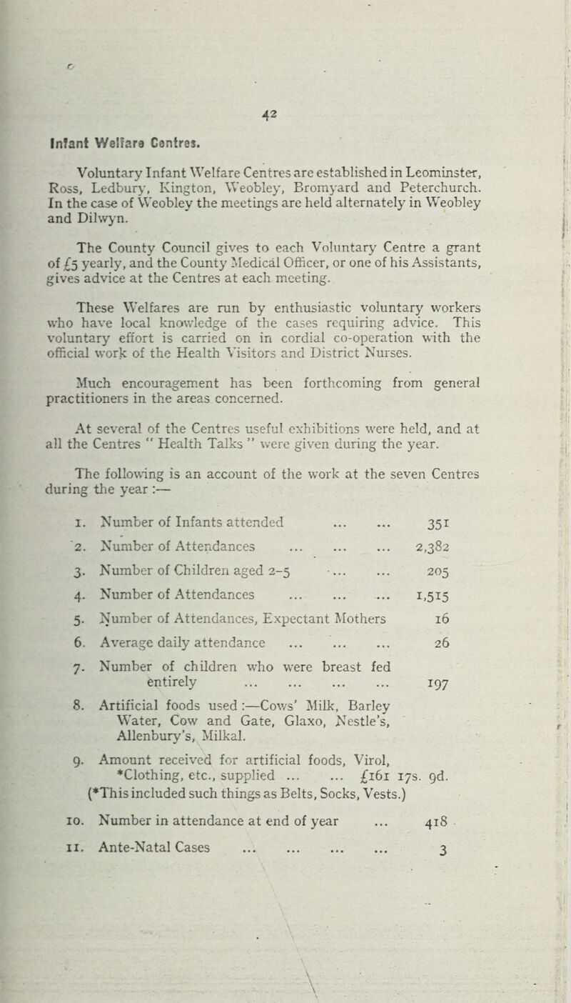 Infant Welfare Centres. Voluntary Infant Welfare Centres are established in Leominster, Ross, Ledbury, Kington, Weobley, Bromyard and Peterchurch. In the case of Weobley the meetings are held alternately in Weobley and Dilwyn. The County Council gives to each Voluntary Centre a grant of £5 yearly, and the County Medical Officer, or one of his Assistants, gives advice at the Centres at each meeting. These Welfares are run by enthusiastic voluntary workers who have local knowledge of the cases requiring advice. This voluntary effort is carried on in cordial co-operation with the official work of the Health Visitors and District Nurses. Much encouragement has been forthcoming from general practitioners in the areas concerned. At several of the Centres useful exhibitions were held, and at all the Centres “ Health Talks ” were given during the year. The following is an account of the work at the seven Centres during the year :— 1. Number of Infants attended 351 2. Number of Attendances 2,382 3. Number of Children aged 2-5 • 205 4. Number of Attendances 1,515 5. Number of Attendances, Expectant Mothers 16 6. Average daily attendance 26 7. Number of children who were breast fed entirely 197 8. Artificial foods used :—Cows’ Milk, Barley Water, Cow and Gate, Glaxo, Nestles, Allenbury’s, Milkal. 9. Amount received for artificial foods, Virol, ♦Clothing, etc., supplied £161 17s. qd. (♦This included such things as Belts, Socks, Vests.) 10. Number in attendance at end of year ... 418