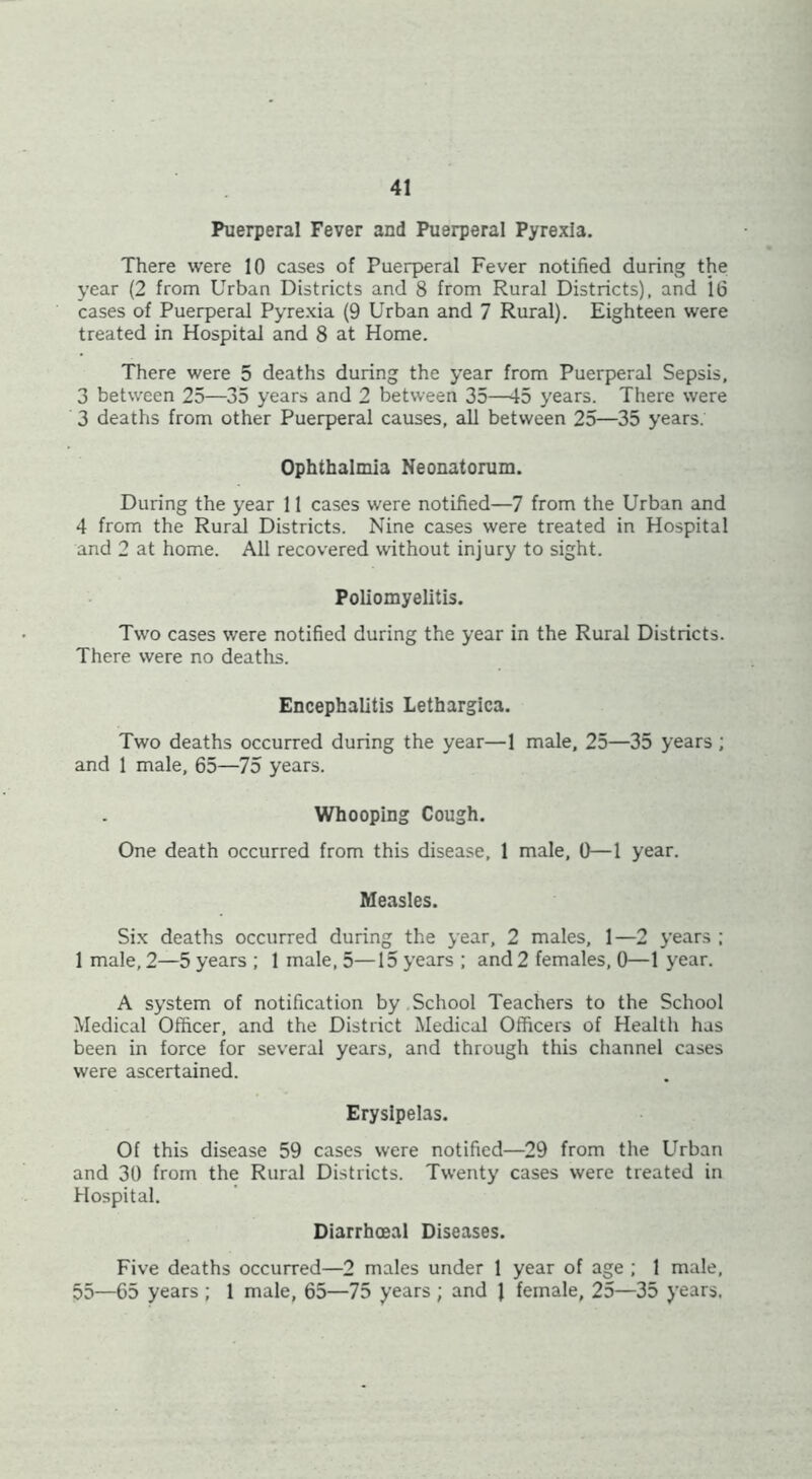 Puerperal Fever and Puerperal Pyrexia. There were 10 cases of Puerperal Fever notified during the year (2 from Urban Districts and 8 from Rural Districts), and 16 cases of Puerperal Pyrexia (9 Urban and 7 Rural). Eighteen were treated in Hospital and 8 at Home. There were 5 deaths during the year from Puerperal Sepsis, 3 between 25—35 years and 2 between 35—45 years. There were 3 deaths from other Puerperal causes, all between 25—35 years. Ophthalmia Neonatorum. During the year 11 cases were notified—7 from the Urban and 4 from the Rural Districts. Nine cases were treated in Hospital and 2 at home. All recovered without injury to sight. Poliomyelitis. Two cases were notified during the year in the Rural Districts. There were no deaths. Encephalitis Lethargica. Two deaths occurred during the year—1 male, 25—35 years ; and 1 male, 65—75 years. Whooping Cough. One death occurred from this disease, 1 male, 0—1 year. Measles. Six deaths occurred during the year, 2 males, 1—2 years : 1 male, 2—5 years ; 1 male, 5—15 years ; and 2 females, 0—1 year. A system of notification by School Teachers to the School Medical Officer, and the District Medical Officers of Health has been in force for several years, and through this channel cases were ascertained. Erysipelas. Of this disease 59 cases were notified—29 from the Urban and 30 from the Rural Districts. Twenty cases were treated in Hospital. Diarrhoeal Diseases. Five deaths occurred—2 males under 1 year of age ; 1 male, 55—65 years ; 1 male, 65—75 years ; and 1 female, 25—35 years.