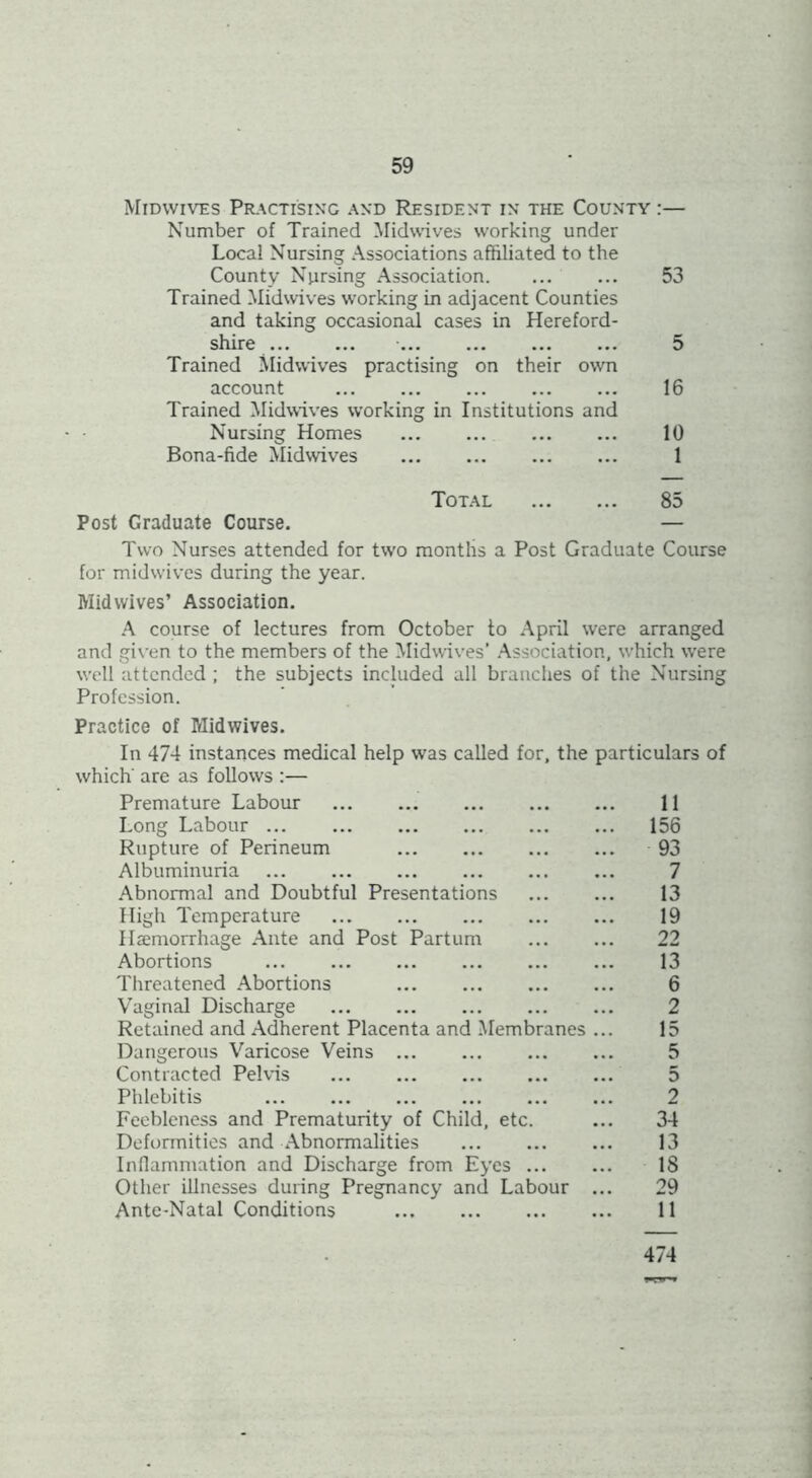 Midvvives Pr.\ctisikc and Rksident in the County :— Number of Trained Midwives working under Local Nursing Associations affiliated to the County Nursing Association. ... ... 53 Trained Midwives working in adjacent Counties and taking occasional cases in Hereford- shire 5 Trained ilidwives practising on their own account 16 Trained Midwives working in Institutions and Nursing Homes 10 Bona-fide Midwives 1 Total 85 Post Graduate Course. — Two Nurses attended for two months a Post Graduate Course for mid wives during the year. Mid wives’ Association. A course of lectures from October to April were arranged and given to the members of the Midwives’ .Association, which were well attended ; the subjects inejuded all branches of the Nursing Profession. Practice of Midwives. In 474 instances medical help was called for, the particulars of which' are as follows :— Premature Labour 11 Long Labour ... ... 156 Rupture of Perineum 93 Albuminuria 7 Abnormal and Doubtful Presentations 13 High Temperature 19 Haemorrhage Ante and Post Partum 22 Abortions I3 Threatened Abortions 6 Vaginal Discharge 2 Retained and Adherent Placenta and Membranes 15 Dangerous Varicose Veins 5 Contracted Pelvis 5 Phlebitis 2 Feebleness and Prematurity of Child, etc. 34 Deformities and Abnormalities 13 Inflammation and Discharge from Eyes ... 18 Other illnesses during Pregnancy and Labour 29 Ante-Natal Conditions 11 474