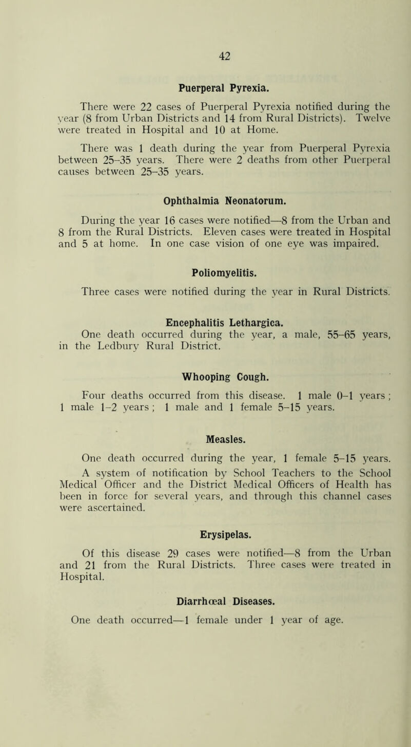 Puerperal Pyrexia. There were 22 cases of Puerperal Pyrexia notified during the year (8 from Urban Districts and 14 from Rural Districts). Twelve were treated in Hospital and 10 at Home. There was 1 death during the year from Puerperal Pyrexia between 25-35 years. There were 2 deaths from other Puerperal causes between 25-35 years. Ophthalmia Neonatorum. During the year 16 cases were notified—8 from the Urban and 8 from the Rural Districts. Eleven cases were treated in Hospital and 5 at home. In one case vision of one eye was impaired. Poliomyelitis. Three cases were notified during the year in Rural Districts. Encephalitis Lethargica. One death occurred during the year, a male, 55-65 years, in the Ledbury Rural District. Whooping Cough. Four deaths occurred from this disease. 1 male 0-1 years ; 1 male 1-2 years ; 1 male and 1 female 5-15 years. Measles. One death occurred during the year, 1 female 5-15 years. A system of notification by School Teachers to the School Medical Officer and the District Medical Officers of Health has been in force for several years, and through this channel cases were ascertained. Erysipelas. Of this disease 29 cases were notified—8 from the Urban and 21 from the Rural Districts. Three cases were treated in Hospital. Diarrhoeal Diseases. One death occurred—1 female under 1 year of age.