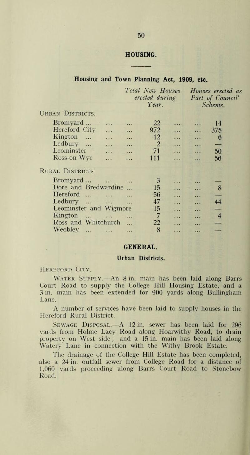 HOUSING. Housing and Town Planning Act, 1909, etc. Total New Houses erected during Year. Houses erected as Part of Council’ Scheme. Urban Districts. Bromyard... 22 14 Hereford City 972 ... 375 Kington 12 6 Ledbury ... 2 — Leominster 71 50 Ross-on-Wye 111 56 Rural Districts Bromyard... 3 — Dore and Bredwardine ... 15 8 Hereford ... 56 — Ledbury ... 47 44 Leominster and Wigmore 15 — Kington ... 7 4 Ross and Whitchurch ... 22 ... — Weobley ... 8 — GENERAL. Urban Districts. Hereford City. Water Supply.—An 8 in. main has been laid along Barrs Court Road to supply the College Hill Housing Estate, and a 3 in. main has been extended for 900 yards along Bullingham Lane. A number of services have been laid to supply houses in the Hereford Rural District. Sewage Disposal.—A 12 in. sewer has been laid for 296 yards from Holme Lacy Road along Hoarwithy Road, to drain property on West side ; and a 15 in. main has been laid along Watery Lane in connection with the Withy Brook Estate. The drainage of the College Hill Estate has been completed, also a 24 in. outfall sewer from College Road for a distance of 1,060 yards proceeding along Barrs Court Road to Stonebow Road.