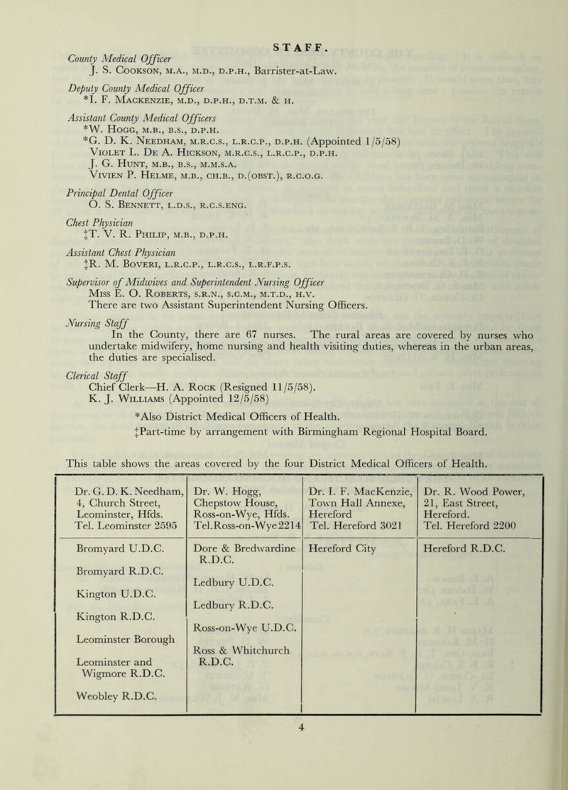 STAFF. County Medical Officer J. S. Cookson, m.a., m.d., d.p.h., Barrister-at-Law. Deputy County Medical Officer *1. F. Mackenzie, m.d., d.p.h., d.t.m. & h. Assistant County Medical Officers *W. Hogg, m.b., b.s., d.p.h. *G. D. K. Needham, m.r.c.s., l.r.c.p., d.p.h. (Appointed 1/5/58) Violet L. De A. Hickson, m.r.c.s., l.r.c.p., d.p.h. J. G. Hunt, m.b., b.s., m.m.s.a. Vivien P. Helme, m.b., ch.b., d.(obst.), r.c.o.g. Principal Dental Officer O. S. Bennett, l.d.s., r.c.s.eng. Chest Physician IT. V. R. Philip, m.b., d.p.h. Assistant Chest Physician JR. M. Boveri, l.r.c.p., l.r.c.s., l.r.f.p.s. Supervisor of Midwives and Superintendent Nursing Officer Miss E. O. Roberts, s.r.n., s.c.m., m.t.d., h.v. There are two Assistant Superintendent Nursing Officers. Nursing Staff In the County, there are 67 nurses. The rural areas are covered by nurses who undertake midwifery, home nursing and health visiting duties, whereas in the urban areas, the duties are specialised. Clerical Staff Chief Clerk—H. A. Rock (Resigned 11/5/58). K. J. Williams (Appointed 12/5/58) *Also District Medical Officers of Health. JPart-time by arrangement with Birmingham Regional Hospital Board. This table shows the areas covered by the four District Medical Officers of Health. Dr. G. D. K. Needham, 4, Church Street, Leominster, Hfds. Tel. Leominster 2595 Dr. W. Hogg, Chepstow House, Ross-on-Wye, Hfds. Tel. Ross-on-Wye 2214 Dr. I. F. MacKenzie, Town Hall Annexe, Hereford Tel. Hereford 3021 Dr. R. Wood Power, 21, East Street, Hereford. Tel. Hereford 2200 Bromyard U.D.C. Bromyard R.D.C. Kington U.D.C. Kington R.D.C. Leominster Borough Leominster and Wigmore R.D.C. Weobley R.D.C. Dore & Bredwardine R.D.C. Ledbury U.D.C. Ledbury R.D.C. Ross-on-Wye U.D.C. Ross & Whitchurch R.D.C. Hereford City Hereford R.D.C.