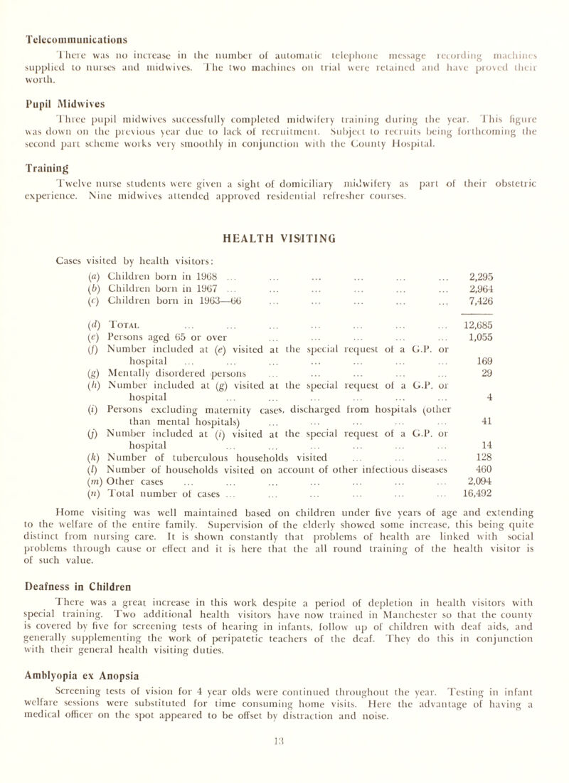 Telecommunications There was no increase in ihe number of automatic telephone message recording machines supplied to nurses and midwives. The two machines on trial were retained and have proved their worth. Pupil Midwives Three pupil midwives successfully completed midwifery training during the year. This figure was down on the previous year due to lack of recruitment. Subject to recruits being forthcoming the second part scheme works very smoothly in conjunction with the County Hospital. Training Twelve nurse students were given a sight of domiciliary midwifery as part of their obstetric experience. Nine midwives attended approved residential refresher courses. HEALTH VISITING Cases visited by health visitors: («) Children born in 1968 ... ... ... ... ... ... 2,295 (fi) Children born in 1967 ... ... ... ... ... ... 2,964 (c) Children born in 1963—66 ... ... ... ... ... 7,426 (d) Total ... ... ... ... ... ... ... 12,685 (e) Persons aged 65 or over ... ... ... ... ... 1,055 (/) Number included at (e) visited at the special request ol a G.P. or hospital ... ... ... ... ... ... ... 169 (g) Mentally disordered persons ... ... ... ... ... 29 (h) Number included at (g) visited at the special request of a G.P. or hospital ... ... ... ... ... ... 4 (t) Persons excluding maternity cases, discharged from hospitals (other than mental hospitals) ... ... ... ... ... 41 (/) Number included at (?) visited at the special request of a G.P. or hospital ... ... ... ... ... ... 14 (k) Number of tuberculous households visited ... ... 128 (l) Number of households visited on account of other infectious diseases 460 (m) Other cases ... ... ... ... ... ... ... 2,094 (n) Total number of cases ... ... ... ... ... ... 16,492 Home visiting was well maintained based on children under five years of age and extending to the welfare of the entire family. Supervision of the elderly showed some increase, this being quite distinct from nursing care. It is shown constantly that problems of health are linked with social problems through cause or effect and it is here that the all round training of the health visitor is of such value. Deafness in Children There was a great increase in this work despite a period of depletion in health visitors with special training. Two additional health visitors have now trained in Manchester so that the county is covered by five for screening tests of hearing in infants, follow up of children with deaf aids, and generally supplementing the work of peripatetic teachers of the deaf. They do this in conjunction with their general health visiting duties. Amblyopia ex Anopsia Screening tests ol vision for 4 year olds were continued throughout the year. Testing in infant welfare sessions were substituted for time consuming home visits. Here the advantage of having a medical officer on the spot appeared to be offset by distraction and noise.