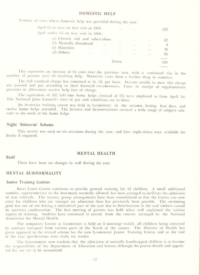 DOMESTIC HELP Number of rases where domestic help was provided during the year Aged 65 or over on first visit in 1968 Aged under 65 on first visit in 1968: («) Chronic sick and tuberculous (b) Mentally disordered (r) Maternity (d) Others 675 57 8 36 52 Totai. 828 1 his represents an increase of 64 cases over the previous year, with a continued rise in the number of persons over 65 receiving help. Maternity cases show a further drop in numbers. The full standard charge has remained at 6s. 3d. per hour. Persons unable to meet this charge are assessed and pay according to their financial circumstances. Cases in receipt of supplementary pensions or allowances receive help free of charge. I he equivalent of 102 full-time home helps (instead of 97) were employed as from April 1st. The National Joint Council’s rates of pay and conditions are in force. An in-service training course was held in Leominster in the autumn, lasting four days, and twelve home helps attended. The lectures and demonstrations covered a wide range of subjects rele- vant to the work of the home helps. Night Sitters=in’ Scheme I his service was used on six occasions during the year, and four night-sitters were available for duties if required. Staff MENTAL HEALTH There have been no changes in staff during the year. MENTAL SUBNORMALITY Junior Training Centres Barrs Court Centre continues to provide general training for 32 children. A small additional number, supernumerary to the maximum normally allowed, has been arranged to facilitate the admission of new referrals. The nursery group arrangements have been consolidated so that the Centre can now cater for children who are younger on admission than has previously been possible. The swimming pool was out of use during a substantial part of the year due to deterioration in the roof timbers caused by excessive condensation. The first meeting of parents was held when staff explained the various aspects of training. Students have continued to attend from the courses arranged by the National Association for Mental Health. The temporary Centre at Leominster is held on 5 mornings weekly, all children being conveyed by contract transport from various parts of the North of the county. The Ministry of Health has given approval to the revised scheme for the new Leominster Junior Training Centre and at the end of the year specifications were ready for tender. The Government now confirm that the education of mentally handicapped children is to become the responsibility of the Department of Education and Science allhough the precise details and appoin- ted day are yet to be announced.