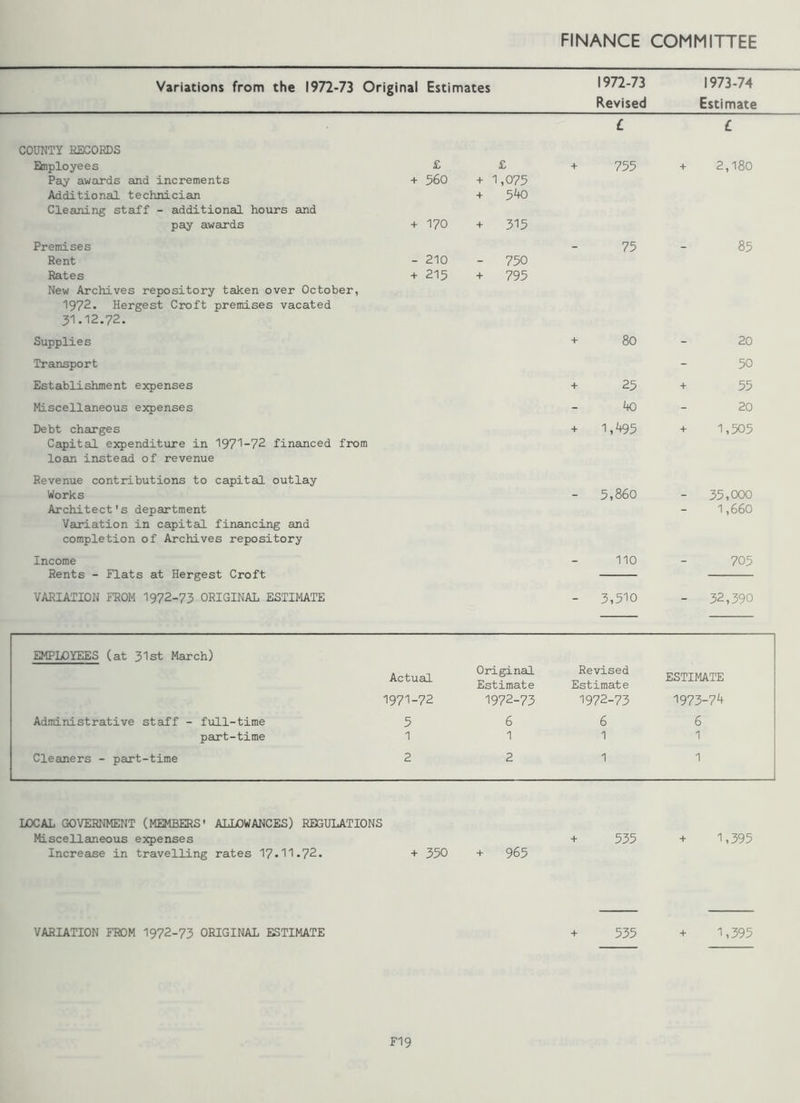 Variations from the 1972-73 Original Estimates COUNTY KECORDS Qnployees £ £ Pay awards and increments Additional technician Cleaning staff - additional hours and + 560 + + 1,075 540 pay awards + 170 + 315 Premises Rent - 210 - 750 Rates + 215 + 795 New Archives repository taken over October, 1972. Hergest Croft premises vacated 31.12.72. Supplies Transport Establishment expenses Miscellaneous expenses Debt charges Capital expenditure in 1971-72 financed from loan instead of revenue Revenue contributions to capital outlay Works Architect's department Variation in capital financing and completion of Archives repository Income Rents - Flats at Hergest Croft VARIATION FROM 1972-73 ORIGINAL ESTIMATE 1972-73 Revised ~C + 755 1973-74 Estimate £ + 2,180 75 - 85 + 80 + 25 4o + 1,495 - 5,860 110 - 3,510 20 50 + 55 20 + 1,505 - 35,000 1,660 705 - 32,390 EMPLOYEES (at 31st March) Actual 1971-72 Original Estimate 1972-73 Revised Estimate 1972-73 ESTIMATE 1973-74 Administrative staff - full-time 5 6 6 6 part-time 1 1 1 1 Cleaners - part-time 2 2 1 1 LOCAL GOVERNMENT (MEMBERS' ALLOWANCES) REGULATIONS Miscellaneous expenses Increase in travelling rates i7.ll.72. + 350 + 965 + 535 + 1,395