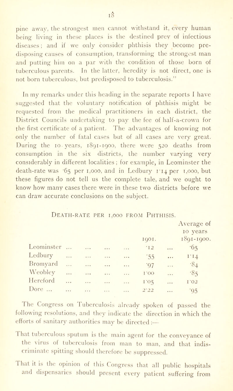 pine away, the strongest men cannot withstand it, every human being living in these places is the destined prey of infectious diseases; and if we only consider phthisis they become pre- disposing causes of consumption, transforming the strongest man and putting him on a par with the condition of those born of tuberculous parents. In the latter, heredity is not direct, one is not born tuberculous, but predisposed to tuberculosis.” In my remarks under this heading in the separate reports I have suggested that the voluntary notification of phthisis might be requested from the medical practitioners in each district, the District Councils undertaking to pay the fee of half-a-crown for the first certificate of a patient. The advantages of knowing not only the number of fatal cases but of all cases are very great. During the io years, 1891-1900, there were 520 deaths from consumption in the six districts, the number varying very considerably in different localities ; for example, in Leominster the death-rate was '65 per 1,000, and in Ledbury riqper 1,000, but these figures do not tell us the complete tale, and we ought to know how many cases there were in these two districts before we can draw accurate conclusions on the subject. Death-rate per 1,000 from Phthisis. Average of 10 years 1901. 0 0 1 CO Leominster ... '12 •65 Ledbury •55 1 ’ 1T Bromyard •97 ■84 Weobley roo •85 Hereford r°5 102 Dore ... 2*22 T5 he Congress on Tuberculosis dready spoken of passed the following resolutions, and they indicate the direction in which the efforts of sanitary authorities may be directed :— I hat tuberculous sputum is the main agent for the conveyance of the virus of tuberculosis from man to man, and that indis- criminate spitting should therefore be suppressed. I hat it is the opinion of this ( ongress that all public hospitals and dispensaries should present every patient suffering from