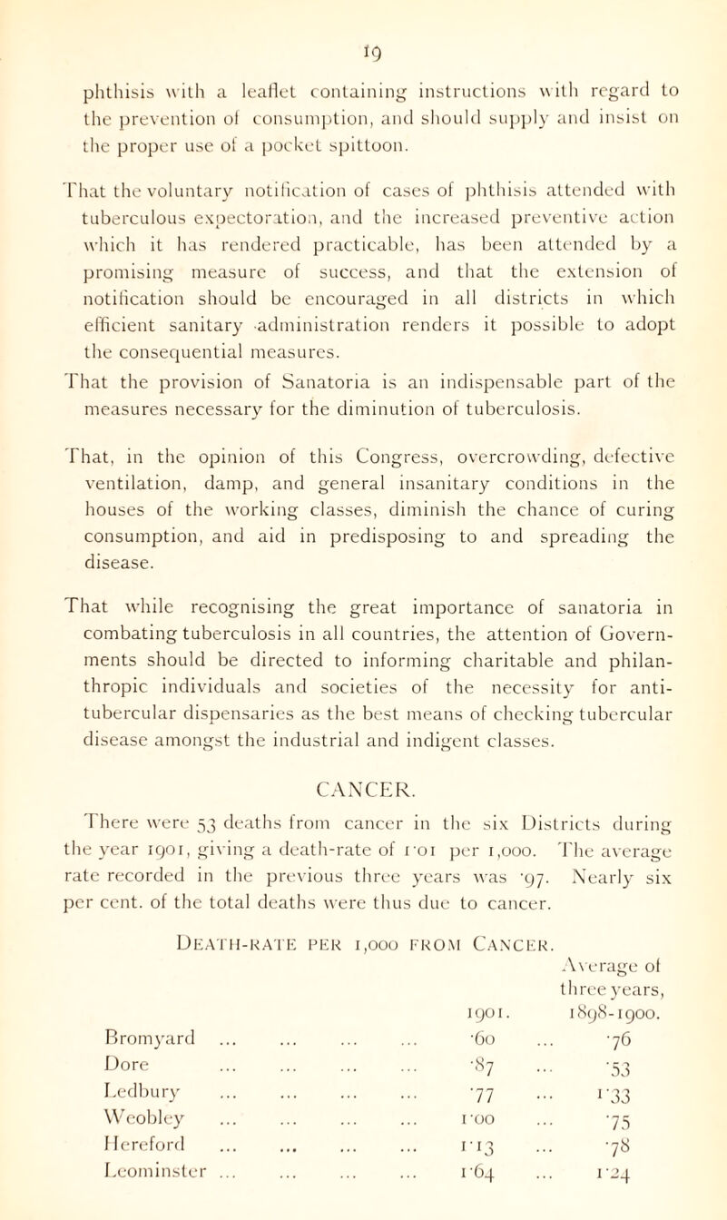 IQ phthisis with a leaflet containing instructions with regard to the prevention ol consumption, and should supply and insist on the proper use of a pocket spittoon. That the voluntary notification of cases of phthisis attended with tuberculous expectoration, and the increased preventive action which it has rendered practicable, has been attended by a promising measure of success, and that the extension of notification should be encouraged in all districts in which efficient sanitary administration renders it possible to adopt the consequential measures. That the provision of Sanatoria is an indispensable part of the measures necessary for the diminution of tuberculosis. That, in the opinion of this Congress, overcrowding, defective ventilation, damp, and general insanitary conditions in the houses of the working classes, diminish the chance of curing consumption, and aid in predisposing to and spreading the disease. That while recognising the great importance of sanatoria in combating tuberculosis in all countries, the attention of Govern- ments should be directed to informing charitable and philan- thropic individuals and societies of the necessity for anti- tubercular dispensaries as the best means of checking tubercular disease amongst the industrial and indigent classes. CANCER. I here were 53 deaths from cancer in the six Districts during the year 1901, giving a death-rate of roi per 1,000. The average rate recorded in the previous three years was '97. Nearly six per cent, of the total deaths were thus due to cancer. Death-rate Bromyard Dore Ledbury Weobley Hereford Leominster per 1,000 from Cancer. 1901. •60 •87 '77 Average of three years, 1898-1900. •76 '53 r33 1 -oo ri3 r6q '75 •78 1 24