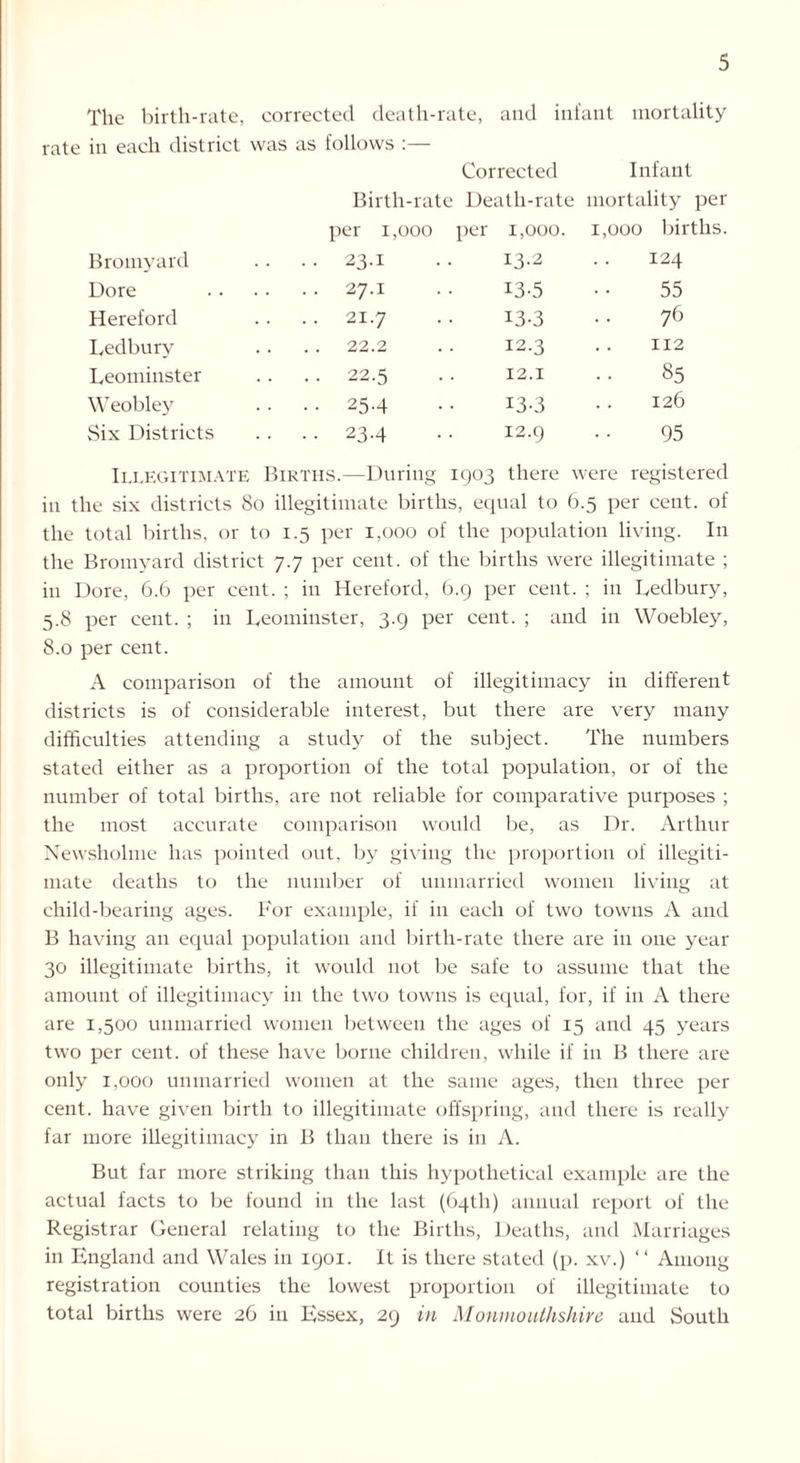 The birth-rate, corrected death-rate, and infant mortality rate in each district was as follows :— Corrected Infant Birth-rate Death-rate mortality per per 1,000 per 1,000. 1,000 births Bromyard . . 23.1 13.2 124 Dore 13-5 55 Hereford 21.7 13-3 76 Ledbury .. 22.2 12.3 112 Leominster .. 22.5 12.1 • • 85 Weobley .. 25.4 13-3 126 Six Districts .. 23.4 12.9 95 Illegitimate Births.—During 1903 there were registered in the six districts 80 illegitimate births, ecpial to 6.5 per cent, of the total births, or to 1.5 per 1,000 of the population living. In the Bromyard district 7.7 per cent, of the births were illegitimate ; in Dore, 6.6 per cent. ; in Hereford, 6.9 per cent. ; in Ledbury, 5.8 per cent. ; in Leominster, 3.9 per cent. ; and in Woebley, 8.0 per cent. A comparison of the amount of illegitimacy in different districts is of considerable interest, but there are very many difficulties attending a study of the subject. The numbers stated either as a proportion of the total population, or of the number of total births, are not reliable for comparative purposes ; the most accurate comparison would be, as Dr. Arthur Newsholme has pointed out, by giving the proportion of illegiti- mate deaths to the number of unmarried women living at child-bearing ages. For example, if in each of two towns A and B having an equal population and birth-rate there are in one year 30 illegitimate births, it would not be safe to assume that the amount of illegitimacy in the two towns is equal, for, if in A there are 1,500 unmarried women between the ages of 15 and 45 years two per cent, of these have borne children, while if in B there are only 1,000 unmarried women at the same ages, then three per cent, have given birth to illegitimate offspring, and there is really far more illegitimacy in B than there is in A. But far more striking than this hypothetical example are the actual facts to be found in the last (64th) annual report of the Registrar General relating to the Births, Deaths, and Marriages in England and Wales in 1901. It is there stated (p. xv.) “ Among registration counties the lowest proportion of illegitimate to total births were 26 in Essex, 29 in Monmouthshire and South