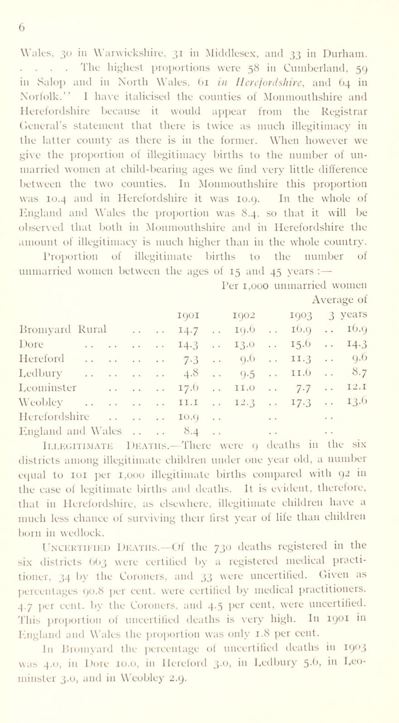 Wales, 30 in Warwickshire, 31 in Middlesex, and 33 in Durham. The highest proportions were 58 in Cumberland, 59 in Salop and in North Wales, bi in Herefordshire, and 64 in Norfolk.” I have italicised the counties of Monmouthshire and Herefordshire because it would appear from the Registrar General’s statement that there is twice as much illegitimacy in the latter county as there is in the former. When however we give the proportion of illegitimacy births to the number of un- married women at child-bearing ages we find very little difference between the two counties. I11 Monmouthshire this proportion was 10.4 and in Herefordshire it was 10.9. In the whole of England and Wales the proportion was 8.4. so that it will be observed that both in Monmouthshire and in Herefordshire the amount of illegitimacy is much higher than in the whole country. Proportion of illegitimate births to the number of unmarried women between the ages of 15 and 45 years :— Per 1,000 unmarried women Average of 1901 1902 1903 3 years Bromyard Rural . . .. 14.7 .. 19.6 . . ib.9 .. 16.9 Dore 14.3 . . 13.0 . . 15.6 .. 14.3 Hereford 7.3 .. 9.6 .. 11.3 .. 9.6 Ledbury 4.8 . . 9.5 .. 11.6 . . 8.7 Leominster 17.b .. n.o .. 7.7 .. 12.1 Weobley 11.1 .. 12.3 .. 17.3 .. i3-(> Herefordshire 10.9 England and Wales . . . . 8.4 Illegitimate Deaths.—There were 9 deaths in the six districts among illegitimate children under one year old, a number equal to 101 per 1,000 illegitimate births compared with 92 in the case of legitimate births and deaths. It is evident, therefore, that in Herefordshire, as elsewhere, illegitimate children have a much less chance of surviving their first year of lile than children born in wedlock. Uncektilted Deaths.—Of the 730 deaths registered in the six districts (>(>3 were certified by a registered medical practi- tioner, 34 by the Coroners, and 33 were uncertified. Given as percentages 90.8 per cent, were certified by medical practitioners. 4.7 per cent, by the Coroners, and 4.5 per cent, were uncertified. This proportion of uncertified deaths is very high. In 1901 in England and Wales the proportion was only 1.8 per cent. In Bromyard the percentage ol uncertified deaths in I9°3 v\as 4.0, in Dore 10.o, in Hereford 3.0, in Ledbury 5.(1, in Leo- minster 3.0, and in Weobley 2.9.