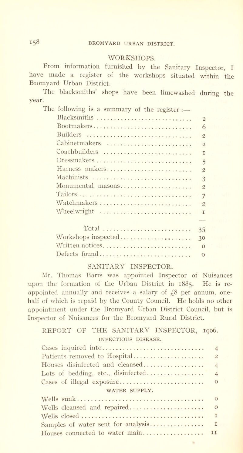 i5» WORKSHOPS. From information furnished by the Sanitary Inspector, I have made a register of the workshops situated within the Bromyard Urban District. The blacksmiths’ shops have been limewashed during the year. The following is a summary of the register :— Blacksmiths 2 Bootmakers 6 Builders 2 Cabinetmakers 2 Coachbuilders i Dressmakers 5 Harness makers 2 Machinists 3 Monumental masons 2 Tailors 7 Watchmakers 2 Wheelwright 1 Total 35 Workshops inspected 30 Written notices o Defects found o SANITARY INSPECTOR. Mr. Thomas Barrs was appointed Inspector of Nuisances upon the formation of the Urban District in 1885. He is re- appointed annually and receives a salary' of £8 per annum, one- half of which is repaid by the County Council. He holds no other appointment under the Bromyard Urban District Council, but is Inspector of Nuisances for the Bromyard Rural District. REPORT OF THE SANITARY INSPECTOR, 1906. INFECTIOUS DISEASE. Cases inquired into 4 Patients removed to Hospital 2 Houses disinfected and cleansed 4 Dots of bedding, etc., disinfected 4 Cases of illegal exposure o WATER SUPPLY. Wells sunk o Wells cleansed and repaired o Wells closed 1 Samples of water sent for analysis 1