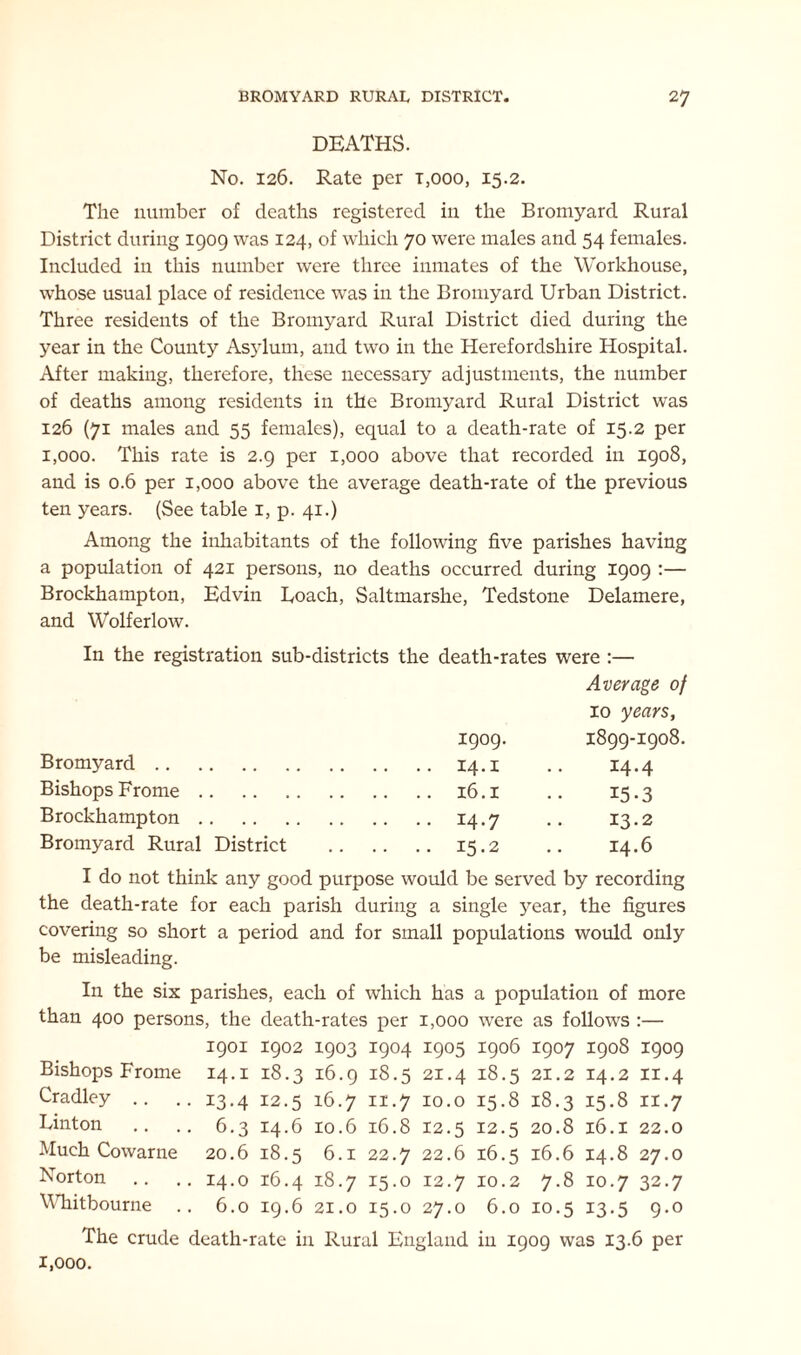 DEATHS. No. 126. Rate per T,ooo, 15.2. The number of deaths registered in the Bromyard Rural District during 1909 was 124, of which 70 were males and 54 females. Included in this number were three inmates of the Workhouse, whose usual place of residence was in the Bromyard Urban District. Three residents of the Bromyard Rural District died during the year in the County Asylum, and two in the Herefordshire Hospital. After making, therefore, these necessary adjustments, the number of deaths among residents in the Bromyard Rural District was 126 (71 males and 55 females), equal to a death-rate of 15.2 per 1,000. This rate is 2.9 per 1,000 above that recorded in 1908, and is 0.6 per 1,000 above the average death-rate of the previous ten years. (See table 1, p. 41.) Among the inhabitants of the following five parishes having a population of 421 persons, no deaths occurred during 1909 :— Brockhampton, Edvin Roach, Saltmarshe, Tedstone Delamere, and Wolferlow. In the registration sub-districts the death-rates were :— Average of 10 years, 1909. 1899-1908. Bromyard .. .. 14.1 14.4 Bishops Frome .. 16.1 15-3 Brockhampton .. .. 14.7 13.2 Bromyard Rural District .. .. 15.2 14.6 I do not think any good purpose would be served by recording the death-rate for each parish during a single j’ear, the figures covering so short a period and for small populations would only be misleading. In the six parishes, each of which has a population of more than 400 persons, the death-rates per 1,000 were as follows :— 1901 1902 1903 1904 1905 1906 1907 1908 1909 Bishops Fro me 14.1 18.3 16.9 18.5 21.4 18.5 21.2 14.2 XI. 4 Cradley .. .. 13.4 12.5 16.7 11.7 10.o 15.8 18.3 15.8 II.7 Linton .. .. 6.3 14.6 10.6 16.8 12.5 12.5 20.8 16.I 22.0 Much Cowarne 20.6 18.5 6.1 22.7 22.6 16.5 16.6 14.8 27.0 Norton .. .. 14.0 16.4 18.7 15.0 12.7 10.2 7.8 10.7 32.7 Whitbourne .. 6.0 19.6 21.0 15.0 27.0 6.0 10.5 13.5 9.0 The crude death-rate in Rural England in 1909 was 13.6 per 1,000.