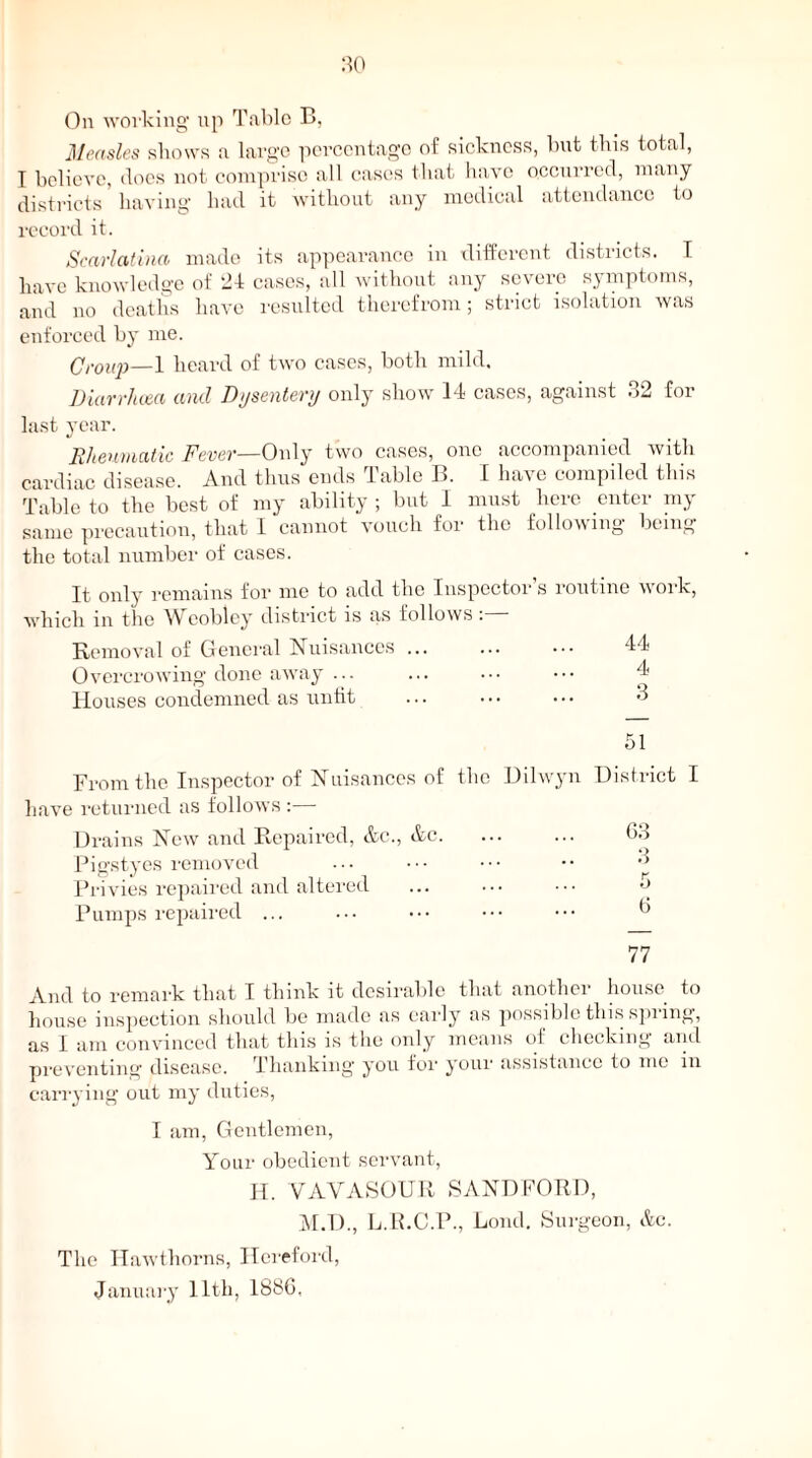 On working up Table B, Measles shows a large percentage of sickness, but this total, I believe, does not comprise all cases that have occurred, many districts having had it without any medical attendance to record it. Scarlatina made its appearance in different districts. I have knowledge of 24 cases, all without any severe symptoms, and no deaths have resulted therefrom; strict isolation was enforced by me. Croup—l heard of two cases, both mild. Diarrhoea and Dysentery only show 14 cases, against 32 for last year. Rheumatic Fever—Only two cases, one accompanied with cardiac disease. And thus ends Table B. 1 have compiled this Table to the best of my ability ; but I must here enter my same precaution, that 1 cannot vouch for the follow ing being the total number of cases. It only remains for me to add the Inspector’s routine work, which in the Weobley district is as follows : Removal of General Nuisances 44 Overcrowing done away ... Houses condemned as unfit 51 From the Inspector of Nuisances of the Dilwyn District I have returned as follows :— Drains New and Repaired, &c., Ac 63 Pigstyes removed ... •• Privies repaired and altered ... ... •> Pumps repaired ... ... ••• ••• ••• 6 77 And to remark that I think it desirable that another house to house inspection should be made as early as possible this spring, as I am convinced that this is the only means of checking and preventing disease. I banking’ you for your assistance to me in carrying out my duties, I am, Gentlemen, Your obedient servant, II. VAVASOUR SAND FORD, M.D., L.R.C.P., Loud. Surgeon, Ac. The Hawthorns, Hereford, January 11th, 1886,