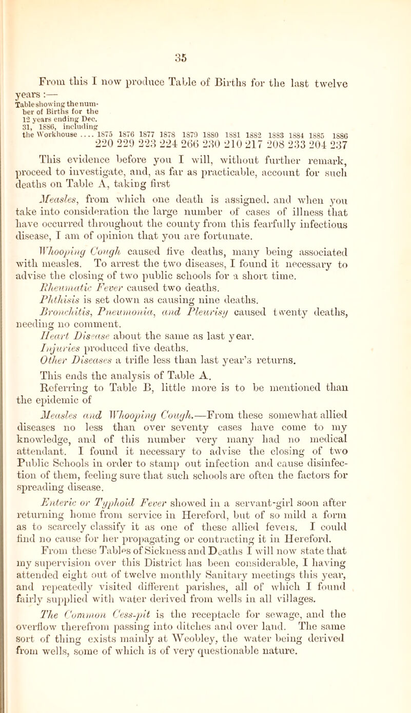 Fi-om this I now produce Table of Births for the last twelve years :— Table showing the num¬ ber of Births for the 12 years ending Dee. 31, ISSli, inciiKiing tiie Workliouse 1ST5 1876 1877 1S7S 1870 ISSO 1881 1882 1SS3 1884 1885 1S8G 220 220 220 224 200 200 210 217 208 203 204 207 This evidence before you I will, without further remark, proceed to investigate, and, as far as jn’acticable, account for such deaths on Table A, taking first ^[easles, from wliich one death is assigned, and wdien you take into consideration the large number of cases of illness that have occurred throughout the county from this fearfully infectious disease, I am of ojiiniou that you are fortunate. WhoojiiiHj Cuitg]), caused five deaths, many being associated with measles. To arrest the two diseases, I found it necessary to advise the closing of two public schools for a short time. L’heiojiatii- Fever caused two deaths. F/ithisis is set down as causing nine deaths. Jh'oiic/iitis, Fneinnojua, and Pleurisij caused ta-enty deaths, needing no comment. Heart Disease about the same as last year. Injuries produced five deaths. Other Diseases a trifle less than last year’,s returns. This ends the analysis of T;ible A. Referring to Table B, little more is to be mentioned than the epidemic of Measles and Whoopimj Cough.-—From these somewhat allied diseases no less than over seventy cases have come to my knowledge, and of this number very many had no medical attendant. I found it necessary to advise the closing of two Public Sc-hools in order to stam[) out infection and cause disinfec¬ tion of them, feeling sure that such schools are often the factors for spreading disease. Futerk or I'gphoid Fever showed in a servant-girl soon after returning home from service in Hereford, but of so mild a finan as to scarcely classify it as one of these allied feveis. I could find no cause for her propagating or contracting it in llereford. From these Tables of Sickness and Deaths I will now' state that my supervision o\ er this District has Ijcen considerable, I ha^'ing attended eight out of twelve monthly Sanitary meetings this year, and repeatedly visited difierent i)arishes, all of which I found fairly supplied with water derived from wells in all villages. The ('uniinuu Cess-jiil is the receptacle for sewage, and the overflow' therefrom passing into ditches and over land. The same sort of thing e.xists mainly at Wcobley, the w’ater being derived from w'ells, some of which is of very questionable nature.