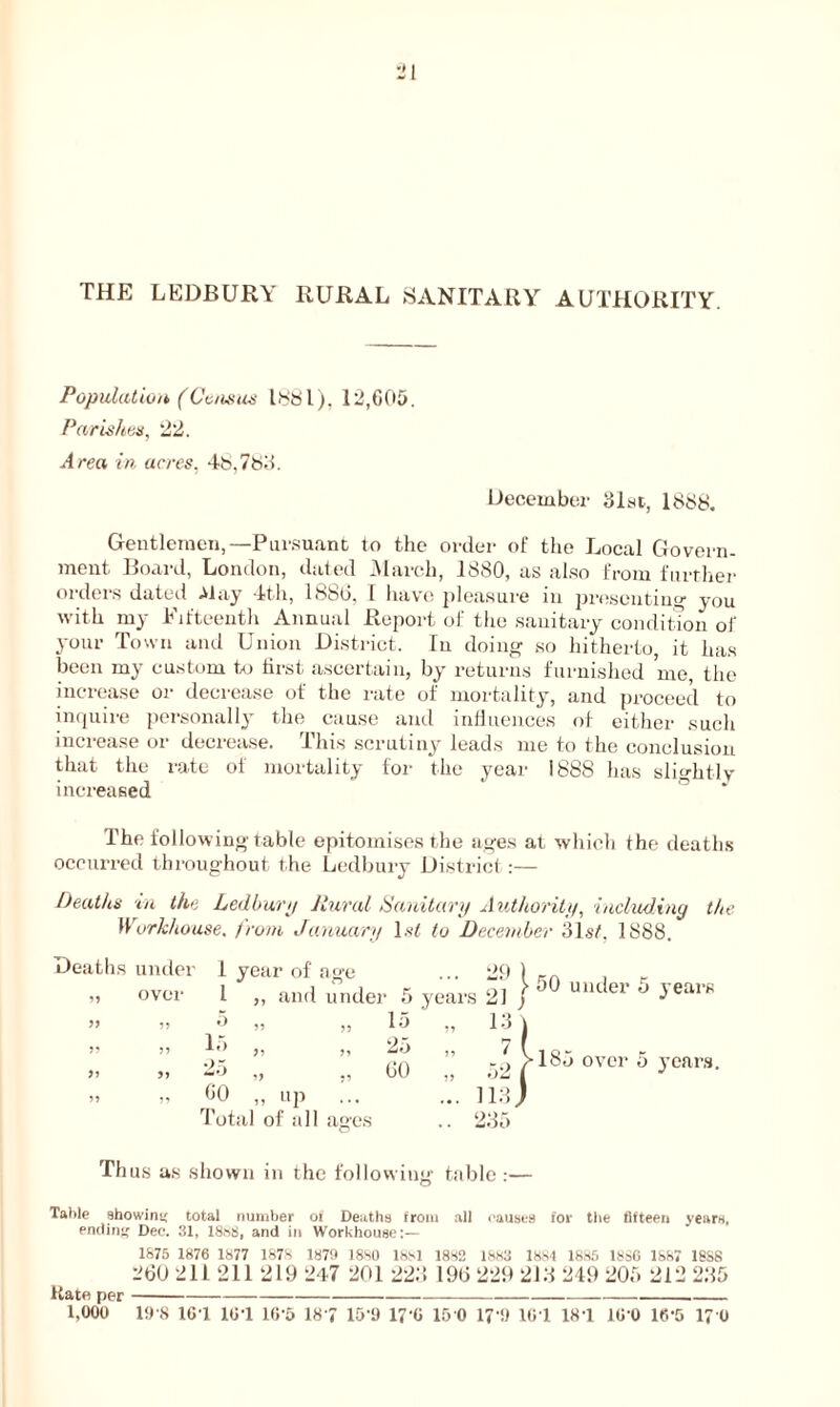 THE LEDBURY RURAL SANITARY AUTHORITY. Population (Census Ibbl), 12,605. Parishes, 22. Area in acres. 4b,783. December 31st, 1888. Gentlemen,—Pursuant to the order of the Local Govern- ment Board, London, dated March, 1880, as also from further orders dated May 4th, 18S6, I have pleasure in presenting you with my Fifteenth Annual Report of the sanitary condition of your Town and Union District. In doing so hitherto, it has been m^' custom to hrst ascertain, by returns furnished me, the increase or decrease of the rate of mortality, and proceed to inquire personally the cause and influences of either such increase or decrease. This scrutiny leads me to the conclusion that the rate of mortality for the year 1888 has slightly increased The following table epitomises the ages at which the deaths occurred throughout the Ledbury District:— Deaths in the Ledbury Jlural Sanitary Authority, including the Workhouse, from January 1st to December 31sf. 1888. aths under 1 year of age ... 29 99 over 1 ,, and undei • 5 years 21 39 59 5 99 99 15 „ 13 5? 99 15 39 99 25 „ 7 39 3 9 25 99 •9 60 KO 9 9 99 ,, 60 ,, up • • • ... 113 Tot :al of all ages .. 235 } 50 under 5 3’ears 185 over 0 years. Thus as shown in the following table :— Table showing total number ol Deaths from all causes for the fifteen years, ending Dec. 31, 18s8, and in Workhouse:— 1875 1876 1877 1878 1879 1880 1881 1882 1883 1881 1885 18SC 1887 18S8 260 211 211 219 247 201 223 196 229 213 249 205 212 235 Kate per 1,000 19’S 164 161 16-5 187 15U 17‘6 150 17‘9 161 181 160 16-5 170