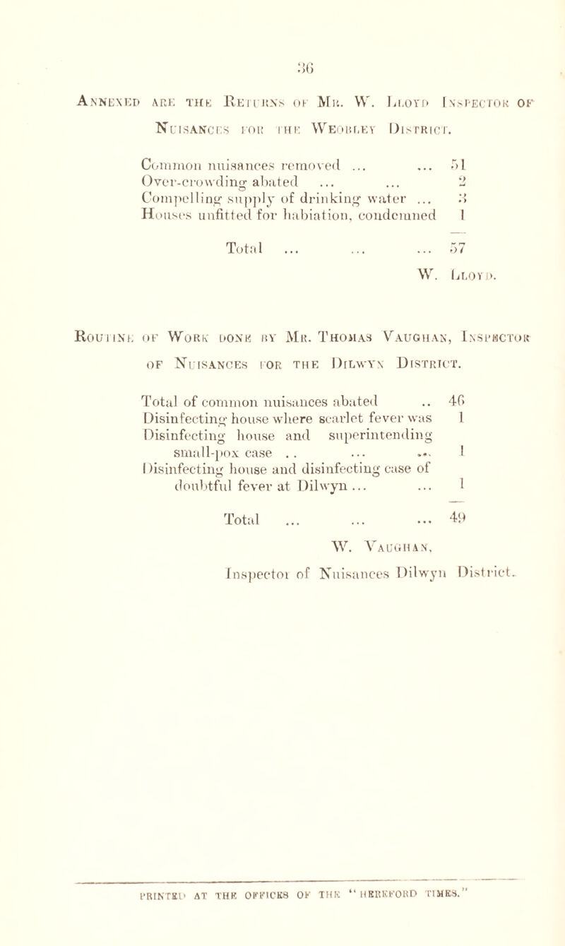 Annexed are the Returns ok Mr. W. Lloyd Inspector of Nuisances tor the Weohley District. Common nuisances removed ... ... 51 Over-crowding abated ... ... 2 Compelling supply of drinking water ... M Houses unfitted for habiation, condemned I Total ... ... ... 57 W. Lloyd. Routine of Wore done by Mr. Thomas Vaughan, Insphctor of Nuisances tor the Dilwyn District. Total of common nuisances abated .. 40 Disinfecting house where scarlet fever was 1 Disinfecting house and superintending small-pox case .. ... ... I I Jisinfecting house and disinfecting case of doubtful fever at Dilwyn... ... 1 Total ... ... ... 49 W. Vaughan, Inspector of Nuisances Dilwyn District. PRINTED AT THK Oil'TICKS OF the “ HEREFORD TIMES.