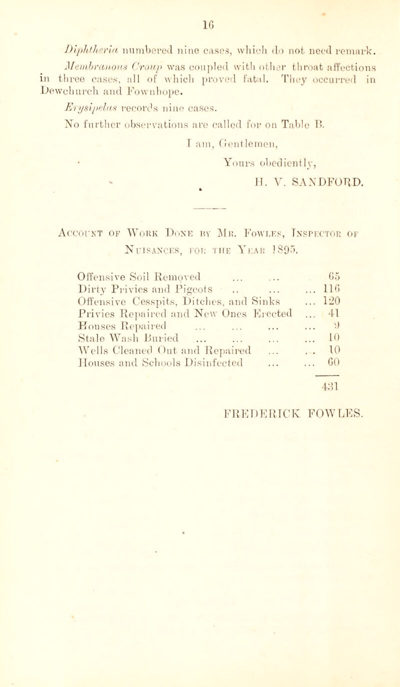 10 Diphtheria numbered nine cases, which do not need remark. Membranous Croup was coupled with other throat affections in three cases, all of which proved fatal. They occurred in Dewchurch and Fownhope. Erysipelas records nine cases. No further observations are called for on Table B. T am, Gentlemen, • Yours obediently, H. Y. SANDFORD. Account of Work Done by Mr. Fowles, Inspector of Nuisances, for the Year 189>. Offensive Soil Removed ... ... G5 Dirty Privies and Pigcots .. ... ... 110 Offensive Cesspits, Ditches, and Sinks ... 120 Privies Repaired and New Ones Erected ... 41 Houses Repaired ... ... ... ... 0 Stale Wash Buried ... ... ... ... 10 Wells Cleaned Out and Repaired ... . . 10 Houses and Schools Disinfected ... ... 00 4:11 FREDERICK FOWLES.