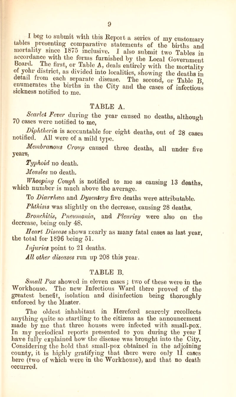 I beg to submit witli this Report a series of my customary tables presenting comparative statements of tho births and mortality since 1875 inclusive. I also submit two Tables in accordance with the forms furnished by the Local Government Board. The.first, or Table A, deals entirely with the mortality of yohr district, as divided into localities, showing the deaths in detail from each separate disease. The second, or Table B enumerates the births in the City and the cases of infectious sickness notified to me. TABLE A. Scarlet Fever during the year caused no deaths, although 70 cases were notified to me, Diphtheria is accountable for eight deaths, out of 28 cases notified. All were of a mild type. Membranous Croup caused three deaths, all under five years. Typhoid no death. Measles no death. Whooping Cough is notified to me as causing 13 deaths, which number is much above the average. To Diarrhoea and Dysentery five deaths were attributable. Phthisis was slightly on the decrease, causing 28 deaths. Bronchitis, Pneumonia, and Pleurisy were also on the decrease, being only 48. Heart Disease shows nearly as many fatal cases as last year, the total for 1896 being 51. Injuries point to 21 deaths. All other diseases run up 208 this year. TABLE B. Small Pox showed in eleven cases ; two of these were in the Workhouse. The new Infectious Ward there proved of tho greatest benefit, isolation and disinfection being thoroughly enforced by the Master. The oldest inhabitant in Hereford scarcely recollects anything quite so startling to the citizens as the announcement made by me that three houses wei’e infected with small-pox. In my periodical reports presented to you during the year I have fully explained how the disease was brought into the City. Considering the hold that small-pox obtained in the adjoining county, it is highly gratifying that there were only 11 cases here (two of which were in tho Workhouse), and that no death occurred.