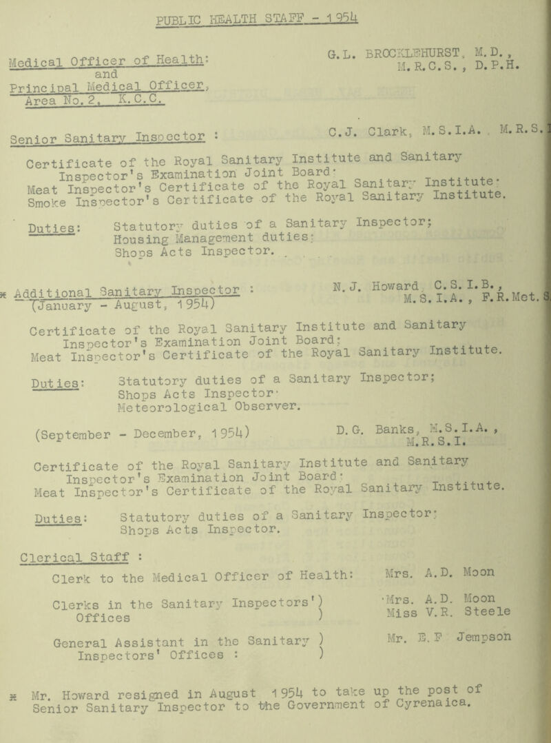 Medical Officer of Health: and Principal Medical Officer, Area No.2, K.C.C. G.L. BROCKLBHURST, M. D. , M. R.C.S. , D. P.H. R^ninr Sanitary Inspec tor C.J. Clark, M. S.I.A. M.R.S Certificate of Inspector’s Meat Inspector’ Smoke Inspector the Royal Sanitary Institute and Sanitary Examination Joint Board* s Certificate of the Royal Sanitary Institute- ’s Certificate of the Royal Sanitary Institute. Duties: Statutory duties of a Sanitary Inspector; Housing Management duties; Shops Acts Inspector. ..... % Additional Sanitary Inspector (January - August, 1954) N. J. Howard C.S. I.B. , M. S.I.A. , F.R.Met. Certificate of the Royal Sanitary Institute and Sanitary Inspector’s Examination Joint Board: Meat Inspector’s Certificate of the Royal Sanitary Institute. Duties: Statutory duties of a Sanitary Inspector; Shops Acts Inspector* Meteorological Observer. (September - December, 1954) D. G. Banks, M.S.I.A. , HI O Q T Certificate of the Royal Sanitary Institute and Sanitary Inspector’s Examination Joint Board* Meat Inspector’s Certificate of the Rojral Sanitary Insti tute. Duties: Statutory duties of a Sanitary Inspector- Shops Acts Inspector. Clerical Staff : Clerk to the Medical Officer of Health: Mrs. A.D. Moon Clerks in the Sanitary Inspectors’) Offices ) General Assistant in the Sanitary ) Inspectors’ Offices : ) •Mrs. A.D. Moon Miss V. R. Steele Mr. E. P Jempson « Mr. Howard resigned in August 1 954 to take up the post of Senior Sanitary Inspector to the Government of Cyrenaica.