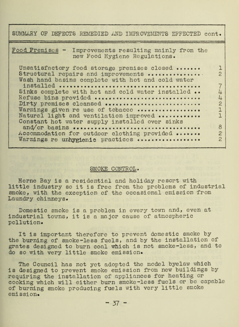 Food Premises - Improvements resulting mainly from the new Food Hygiene Regulations. Unsatisfactory food storage premises closed 1 Structural repairs and improvements 2 Wash hand basins complete with hot and cold water installed 7 Sinks complete with hot and cold water installed • • 4 Refuse bins provided 4 Dirty premises cleansed 2 Warnings given re use of tobacco 1 Natural light and ventilation improved 1 Constant hot water supply installed over sinks and/or basins 8 Accommodation for outdoor clothing provided ....... 2 Warnings re unhygienic practices 2 SMOKE CONTROL. Herne Bay is a residential and holiday resort with little industry so it is free from the problems of industrial smoke, with the exception of the occasional emission from Laundry chimneys. Domestic smoke is a problem in every town and, even at industrial towns, it is a major cause of atmospheric pollution. It is important therefore to prevent domestic smoke by the burning of smoke-less fuels, and by the installation of grates designed to burn coal which is not smoke-less, and to do so with very little smoke emission. The Council has not yet adopted the model byelaw which is designed to prevent smoke emission from new buildings by requiring the installation of appliances for heating or cooking which will either burn smoke-less fuels or be capable of burning smoke producing fuels with very little smoke emission.