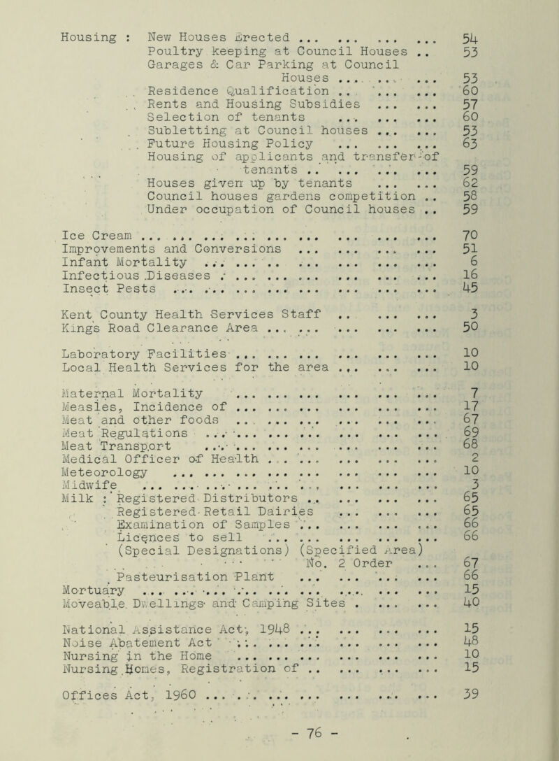 Housing : New Houses Erected 54 Poultry keeping at Council Houses .. 53 Garages & Car Parking at Council Houses .... ... 53 Residence Qualification .. ' 60 . Rents and Housing Subsidies 57 Selection of tenants ... 60 Subletting at Council houses ... ... 53 Future Housing Policy . 63 Housing of applicants and transfer-of tenants ..’ '. ... 59 Houses given up by tenants 62 Council houses gardens competition .. 58 Under occupation of Council houses .. 59 Ice Cream ... ... ... ... ... 70 Improvements and Conversions . ... 51 Infant Mortality ... ..... 6 Infectious .Diseases ; . 16 Insect Pests ..... ...... 45 Kent County Health Services Staff .. 3 Kings Road Clearance Area ... ... 50 Laboratory Facilities- ... 10 Local Health Services for the area ... ... ... 10 Maternal Mortality 7 Measles, Incidence of 17 Meat and other foods . . 67 Meat Regulations . . .• ■ .' 69 Meat Transport . 68 Medical Officer of Health ... ... ... Meteorology 10 Midwife ....... . . . 3 Milk Registered' Distributors ... 65 Registered'Retail Dairies ... ... ... 65 Examination of Samples .’ ... 66 Licences to sell ■. 66 (Special Designations) (Specified Area) ... • • • ■ ' ‘ ’ No. 2 Order ... 67 Pasteurisation Plant 66 Mortuary .... ... . ... .... 15 Moveable. Dwellings- and Camping Sites 40 National Assistance Act> 1948 . ... 15 Noise Abatement Act ‘ l; . ... . . ’. 48 Nursing' in the Home 10 Nursing ,4omes, Registration of ... ... 15 Offices Act, i960 ..../. ... 39